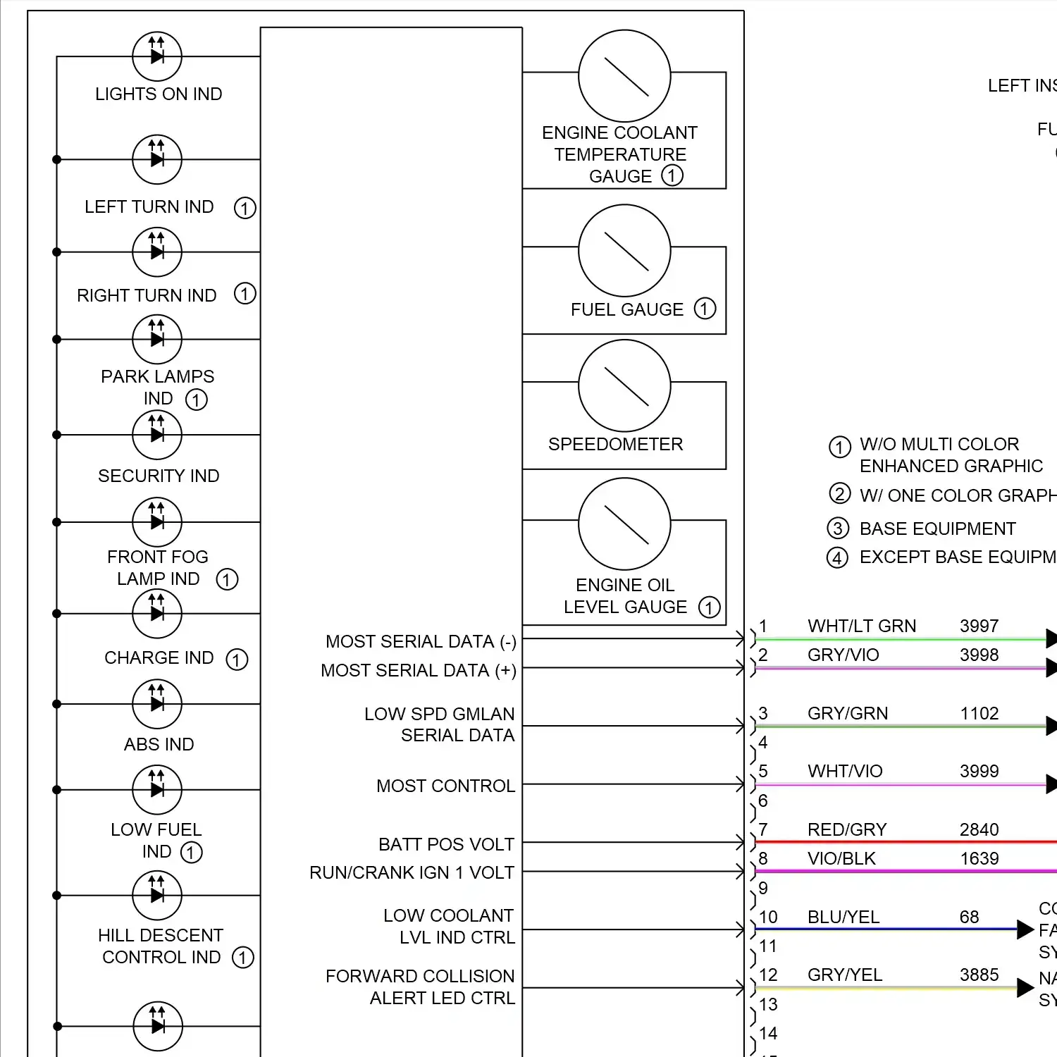 demo - Instrument cluster circuit (1 of 2) Instrument cluster circuit (1 of 2)