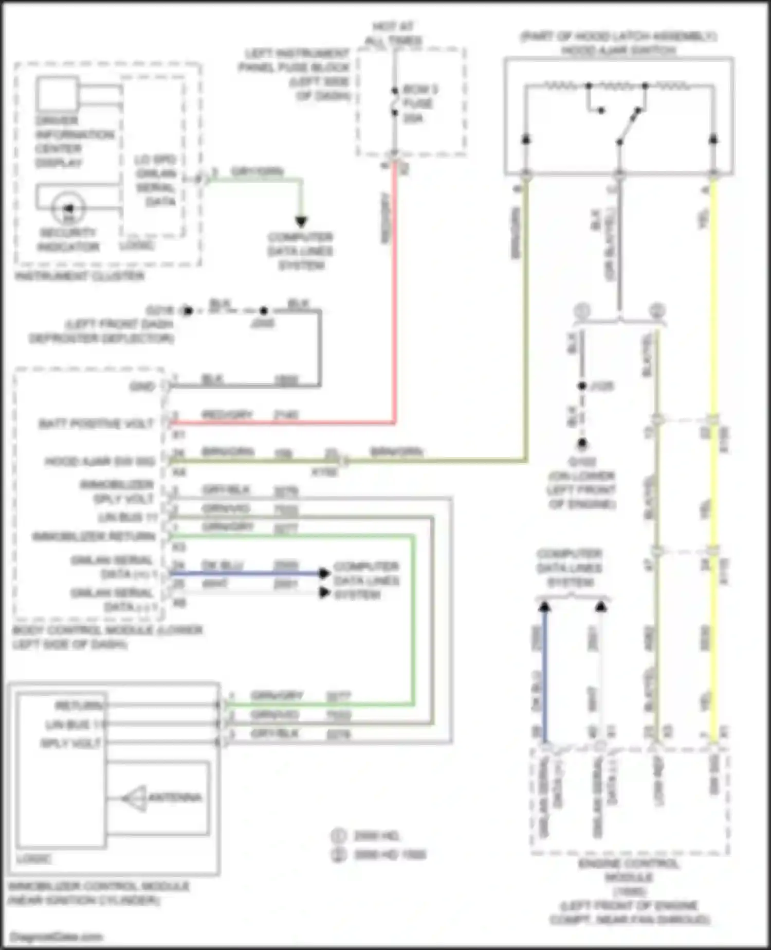 Wiring diagram engine control module for Chevrolet Silverado GMT K2XX facelift (2015-2019) (7 of 50)