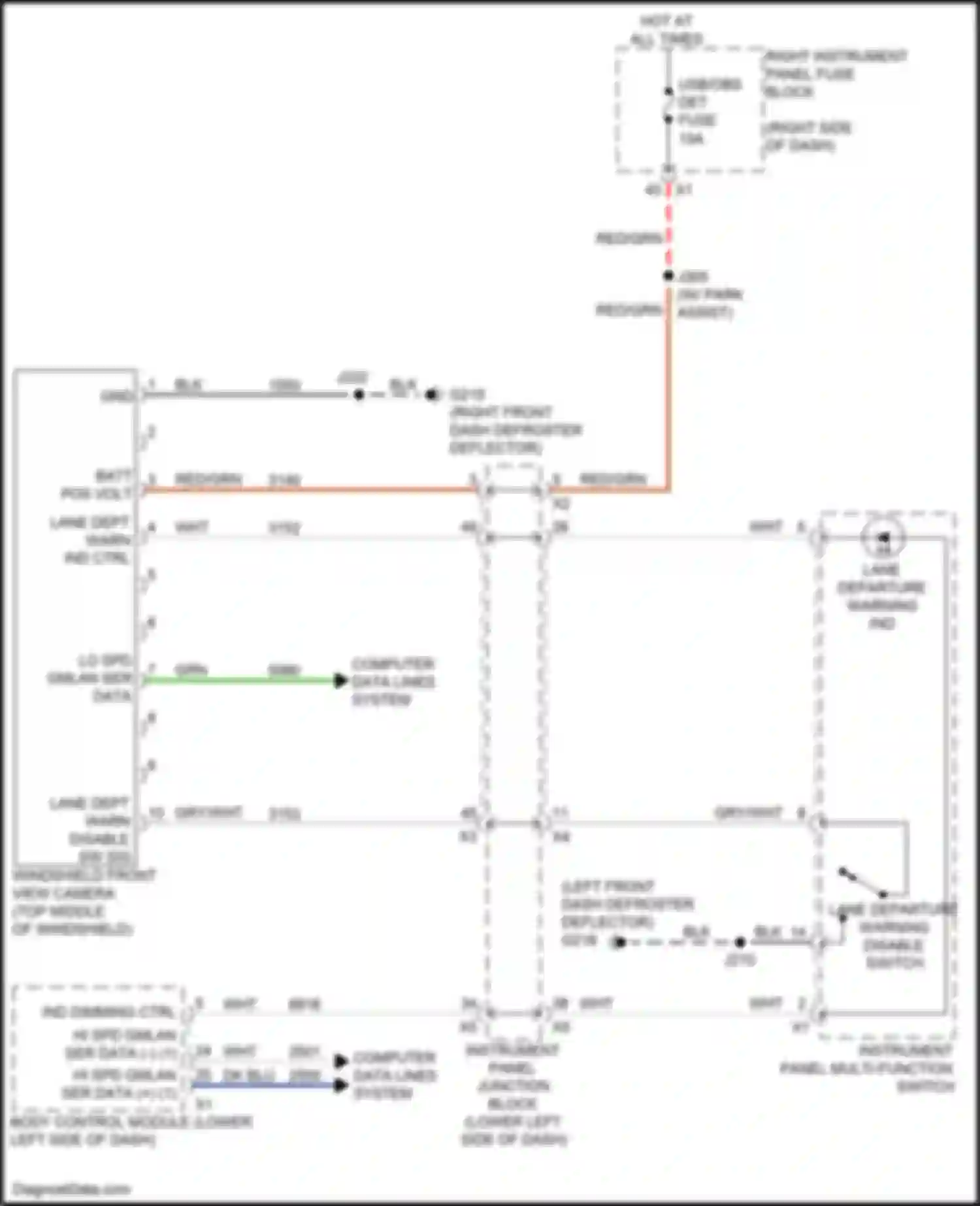 Wiring diagram lane dept warn disable sw sig for Chevrolet Silverado GMT K2XX facelift (2015-2019) (1 of 1)