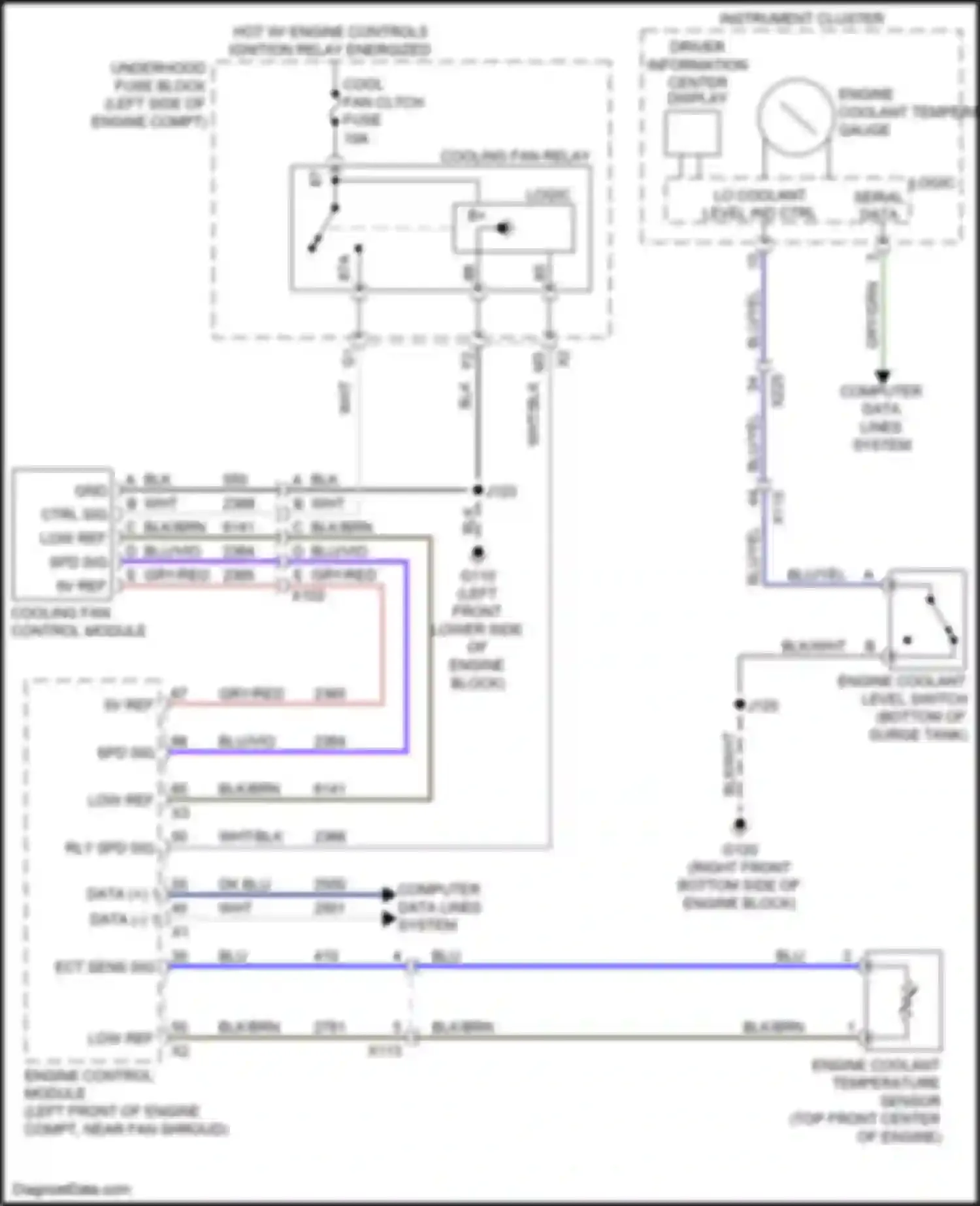 Wiring diagram lo coolant level ind ctrl for Chevrolet Silverado GMT K2XX facelift (2015-2019) (1 of 1)
