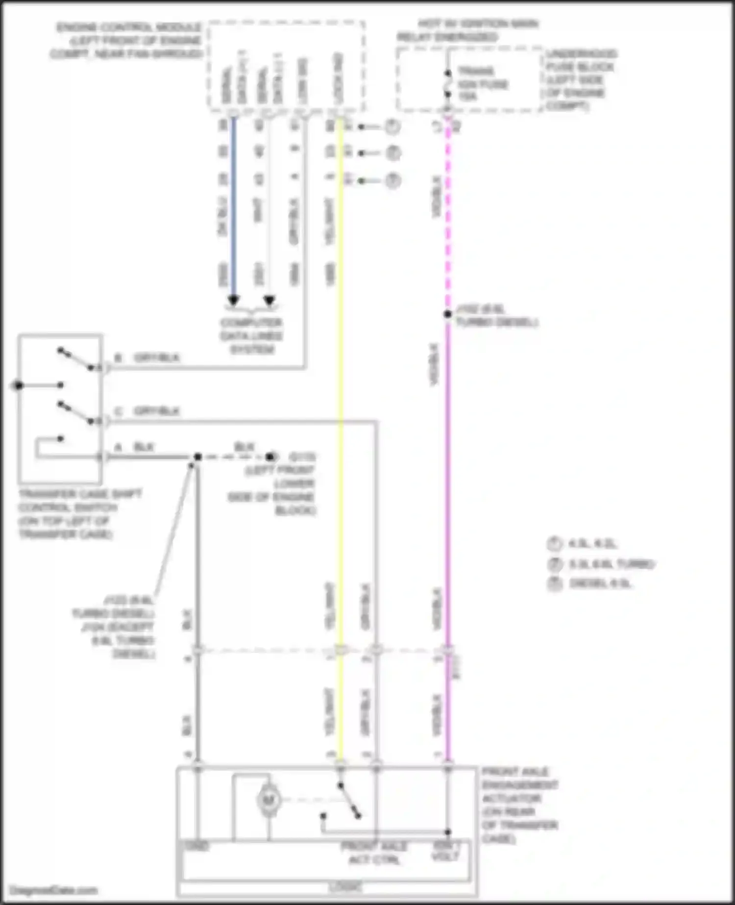 Wiring diagram lock ind for Chevrolet Silverado GMT K2XX facelift (2015-2019) (1 of 1)