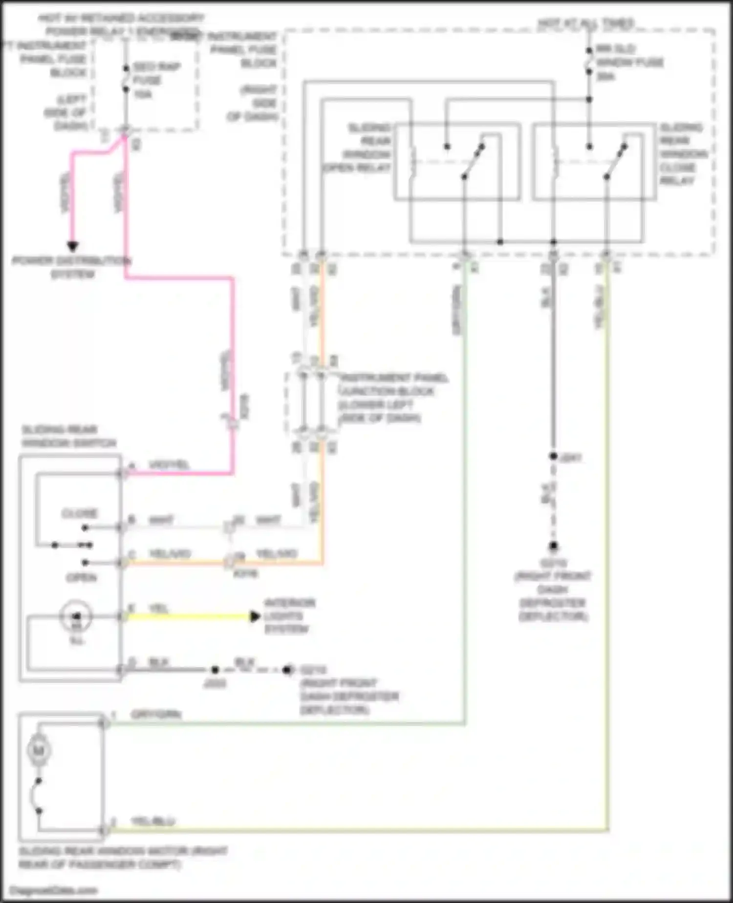 Wiring diagram right instrument panel fuse block for Chevrolet Silverado GMT K2XX facelift (2015-2019) (9 of 42)