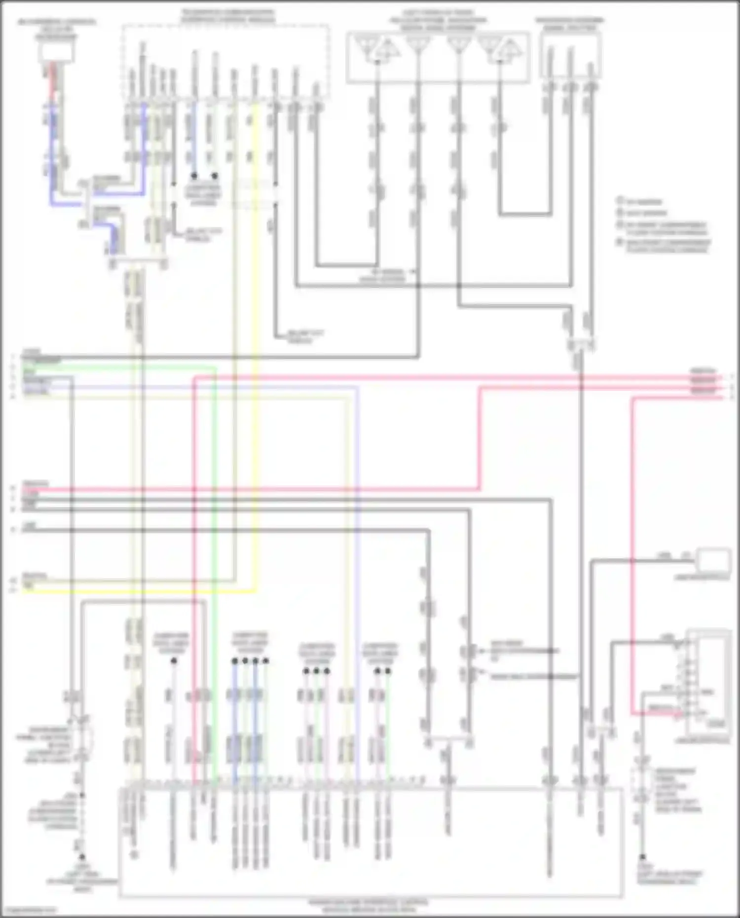Wiring diagram usb srl data for Chevrolet Silverado GMT K2XX facelift (2015-2019) (2 of 4)