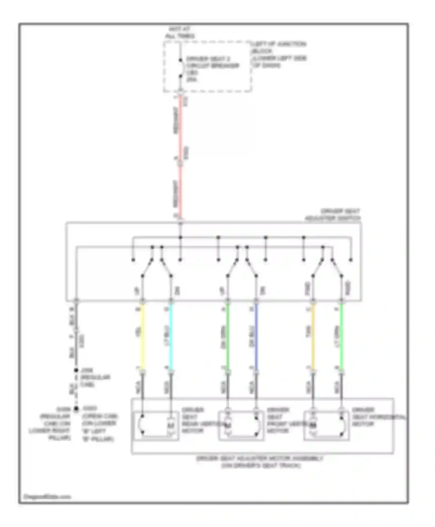 Silverado Chevrolet GMT K2XX (2013-2015): Driver power seat circuit