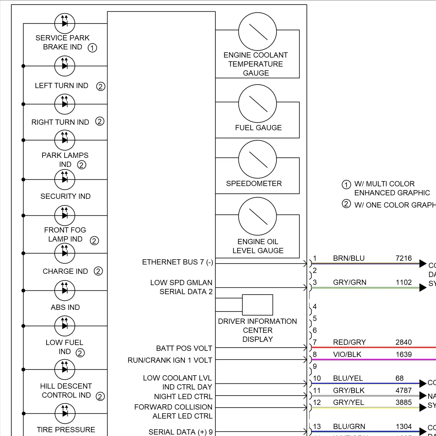 demo - Instrument cluster circuit (1 of 3) Instrument cluster circuit (1 of 3)