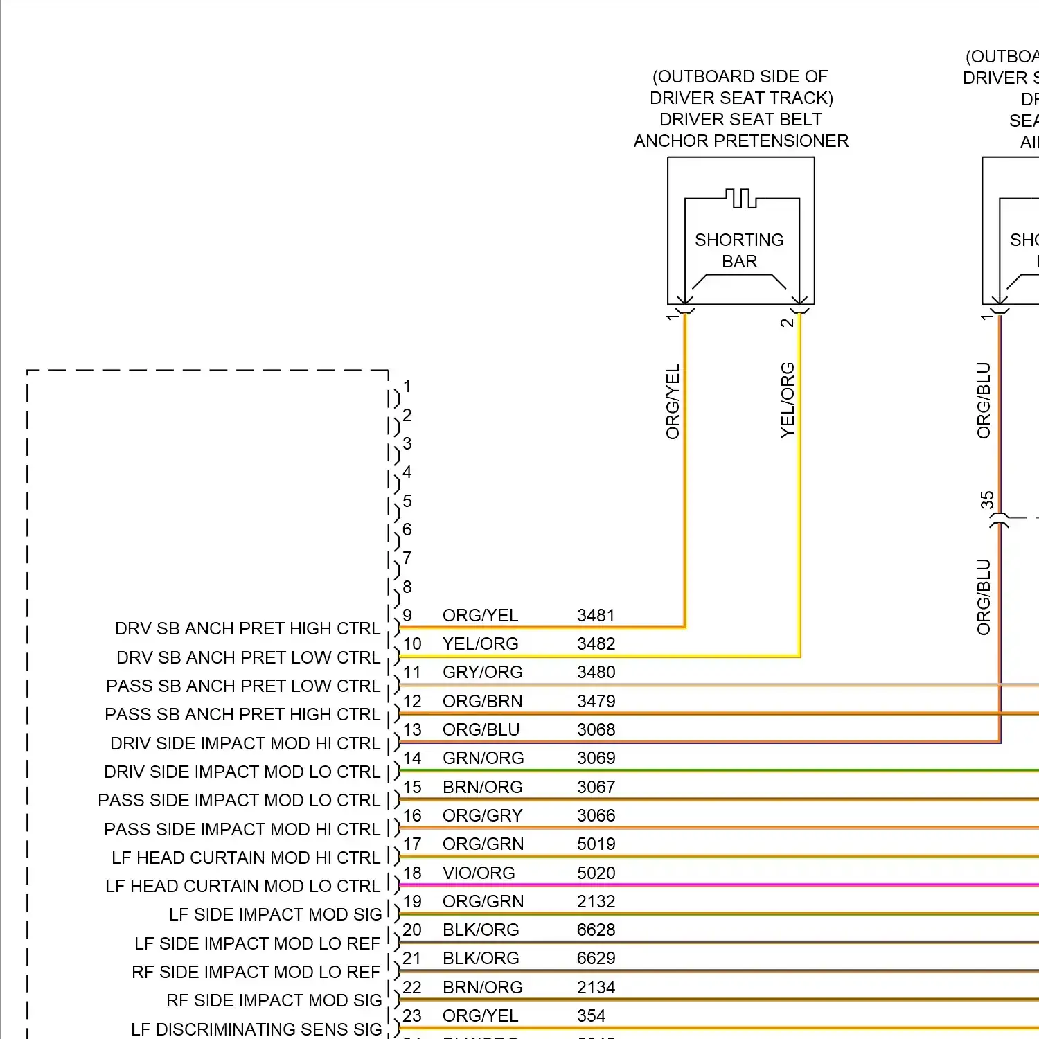 demo - Supplemental restraints circuit (1 of 3) Supplemental restraints circuit (1 of 3)