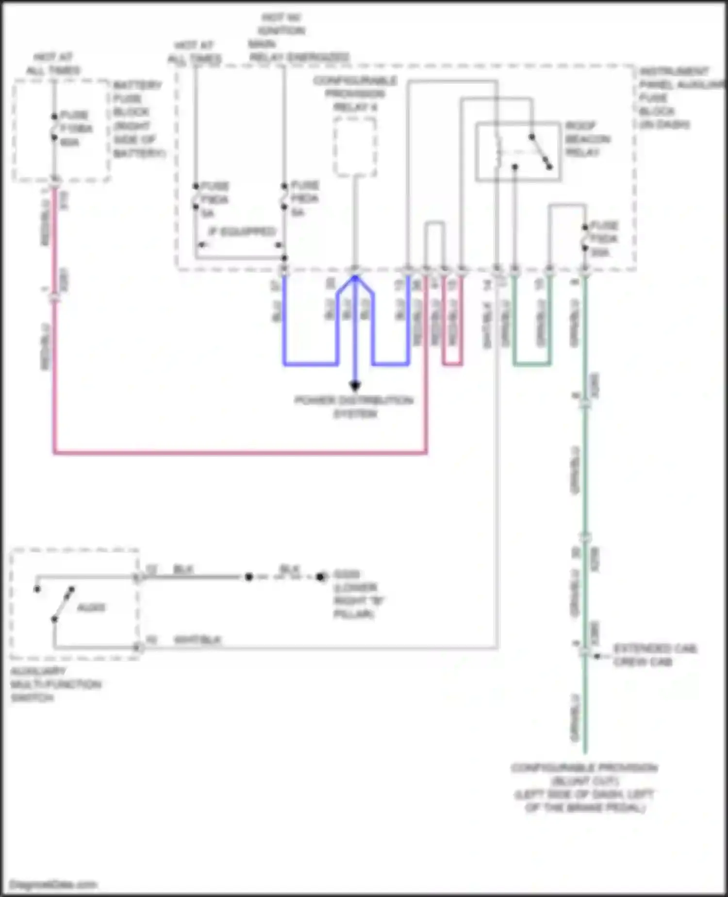 Wiring diagram battery fuse block for Chevrolet Silverado T1XX (2019-2022) (9 of 37)