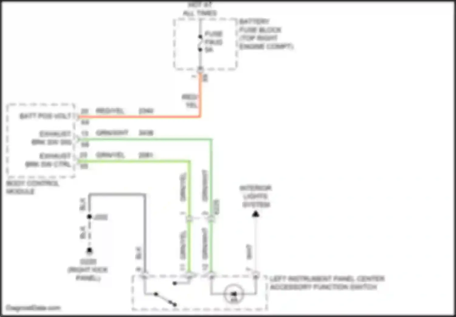 Wiring diagram blk for Chevrolet Silverado T1XX (2019-2022) (173 of 194)