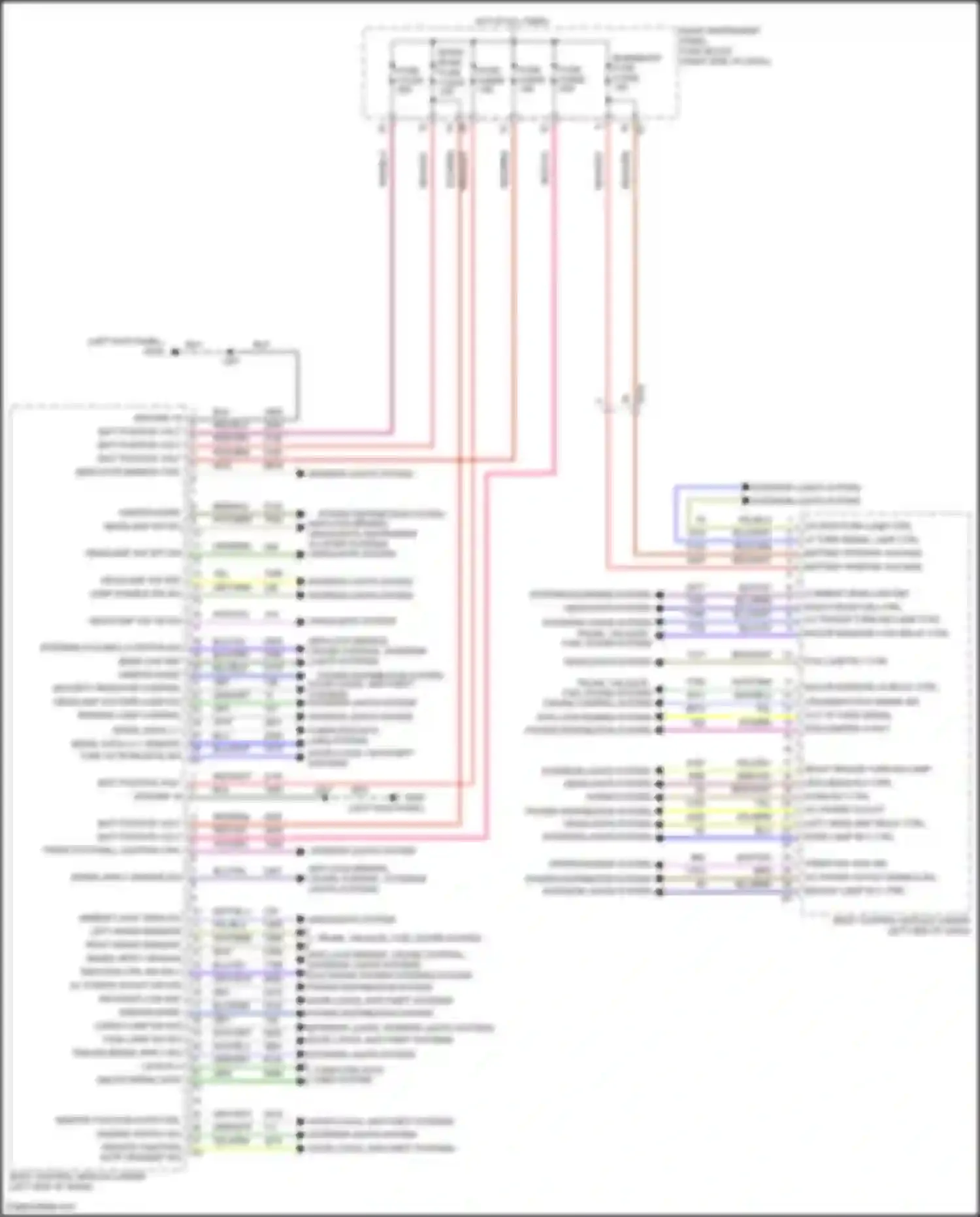 Wiring diagram blk for Chevrolet Silverado T1XX (2019-2022) (171 of 194)
