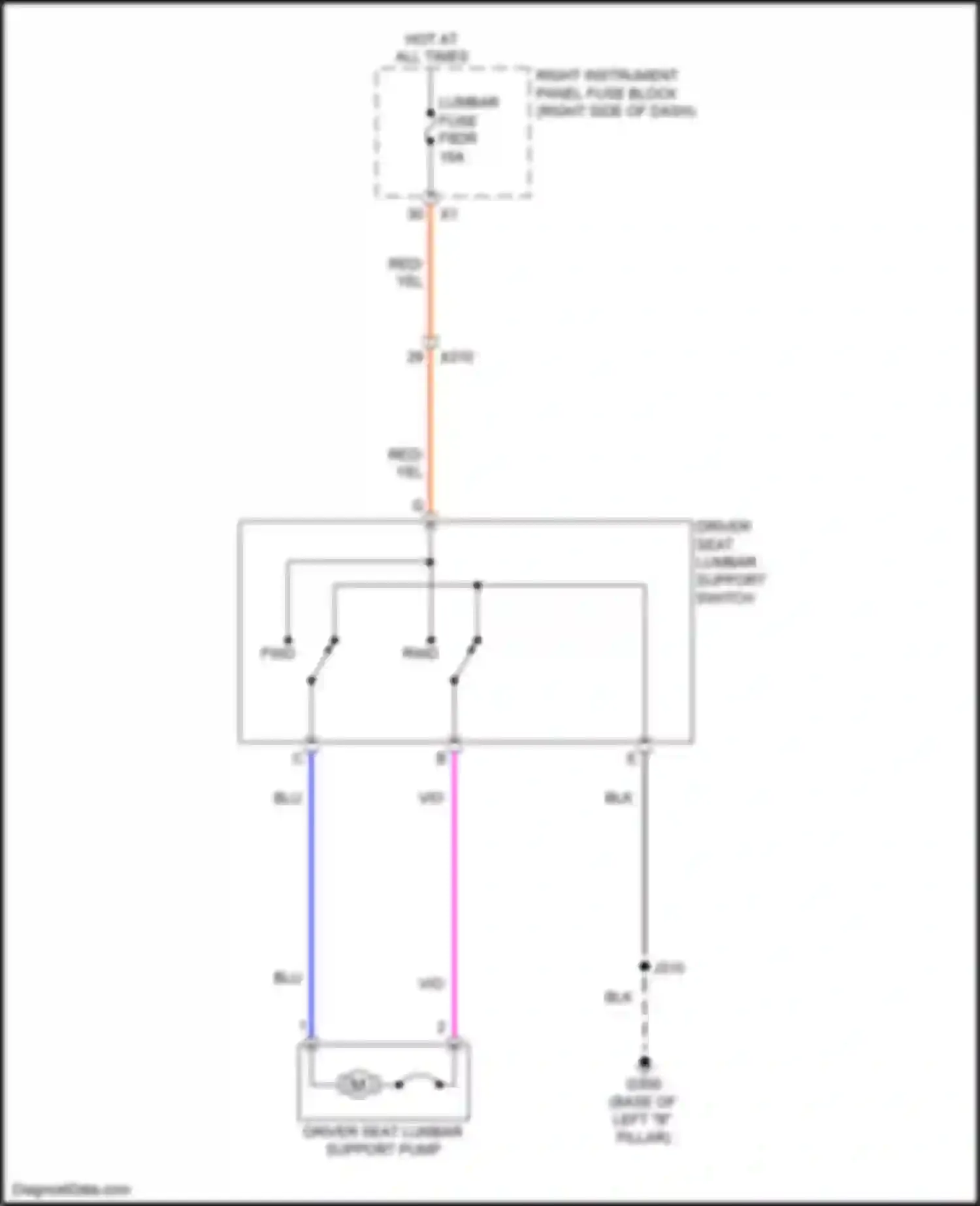 Wiring diagram blk for Chevrolet Silverado T1XX (2019-2022) (113 of 194)