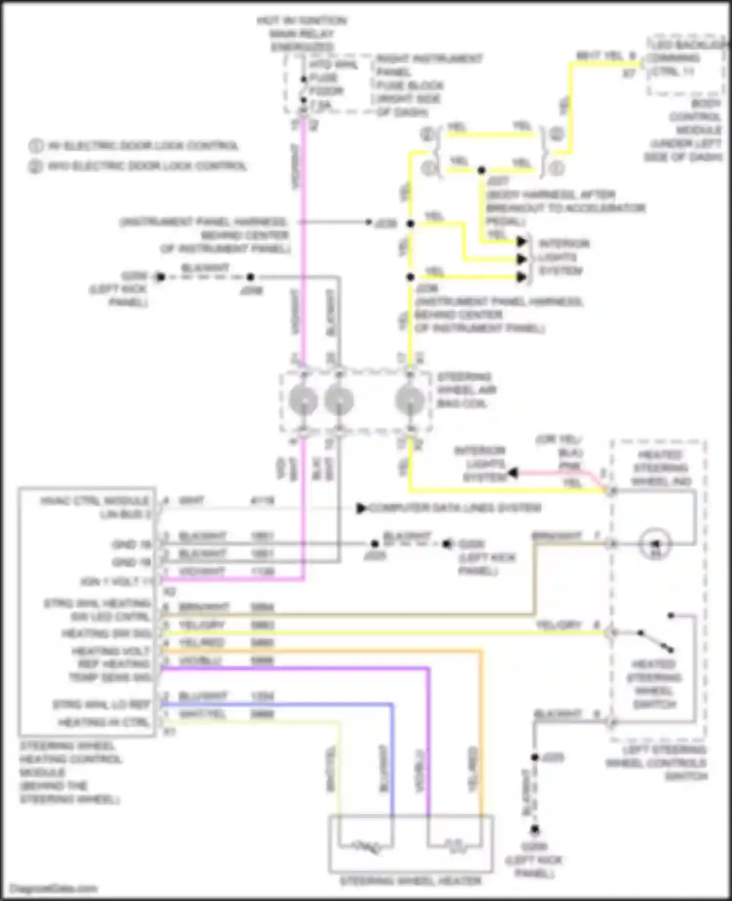 Wiring diagram body control module for Chevrolet Silverado T1XX (2019-2022) (11 of 23)