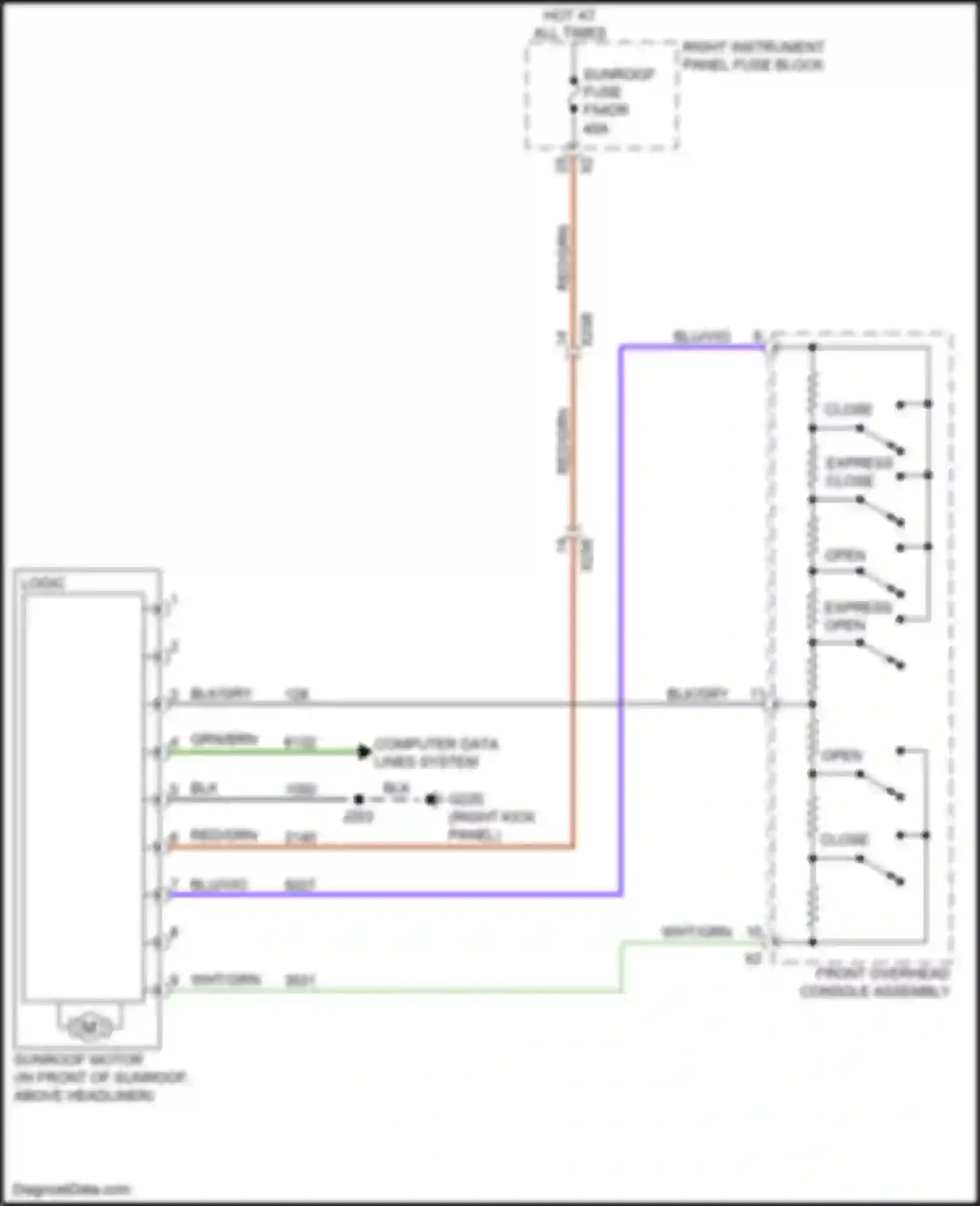 Wiring diagram express open for Chevrolet Silverado T1XX (2019-2022) (1 of 1)
