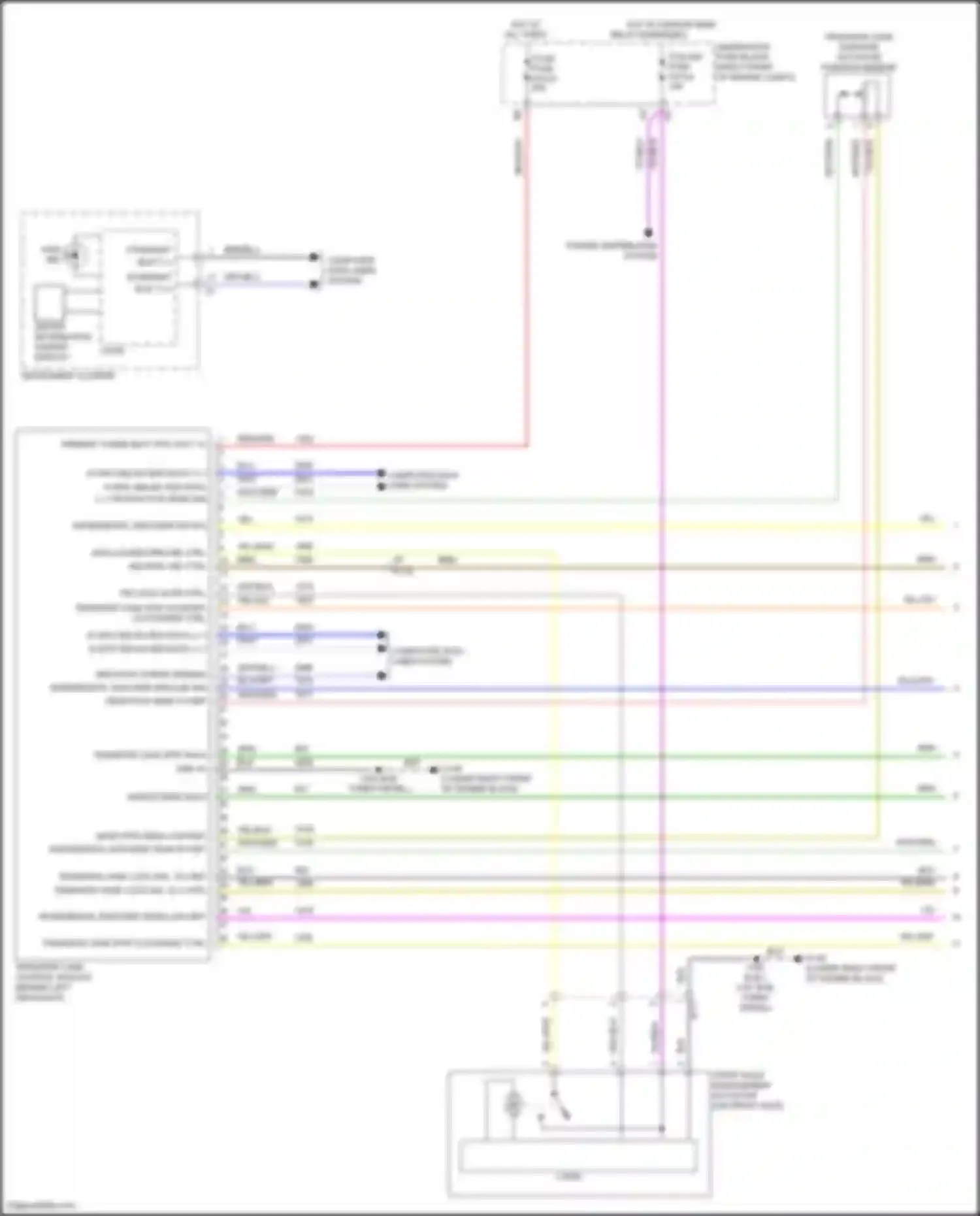 Wiring diagram incremental encoder dir sig for Chevrolet Silverado T1XX (2019-2022) (1 of 1)