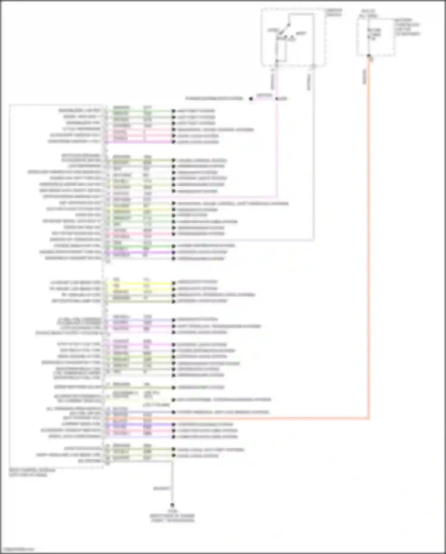 Wiring diagram rr stop/turn lamp ctrl for Chevrolet Silverado T1XX (2019-2022) (1 of 2)