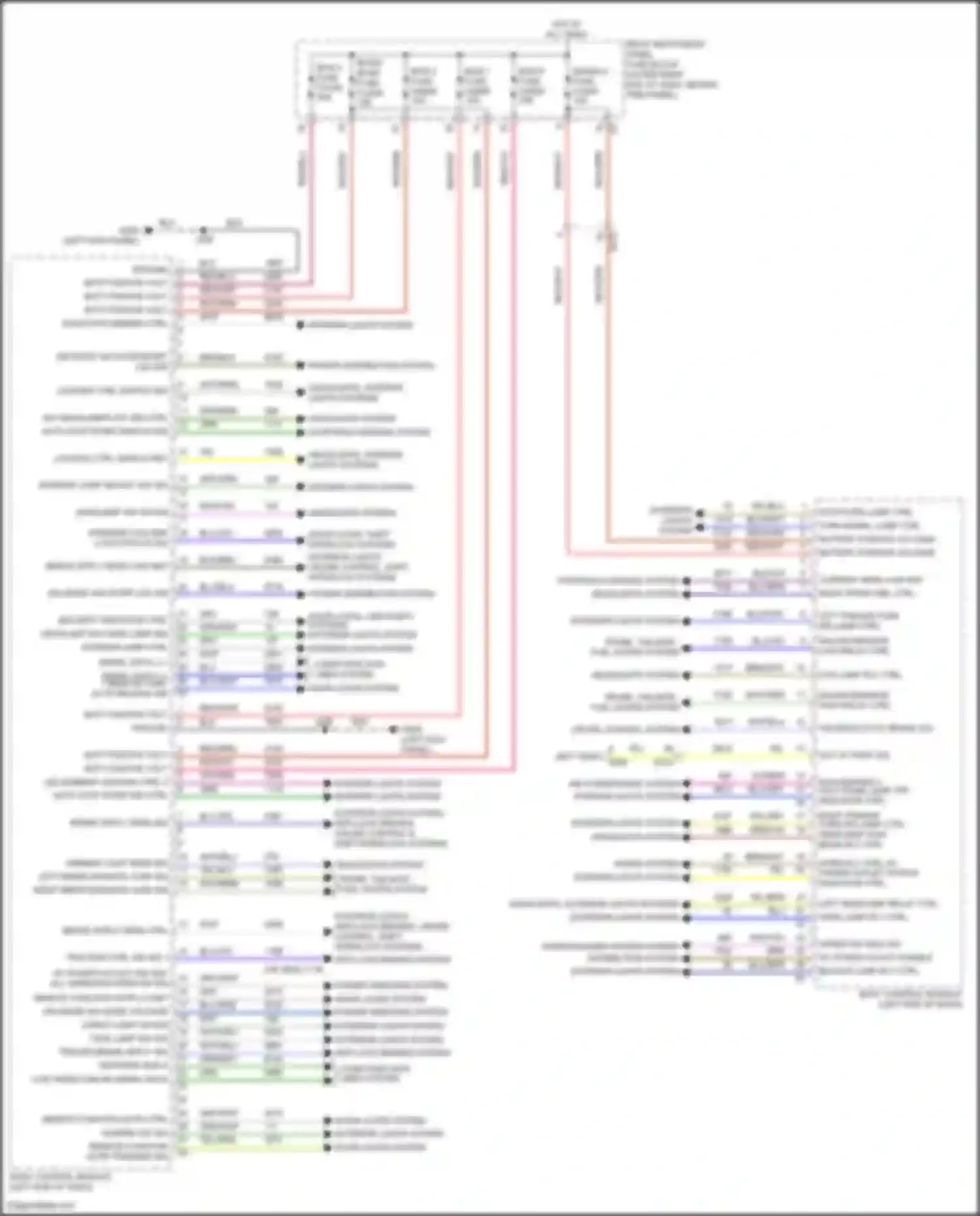 Wiring diagram security indicator ctrl for Chevrolet Silverado T1XX (2019-2022) (1 of 1)