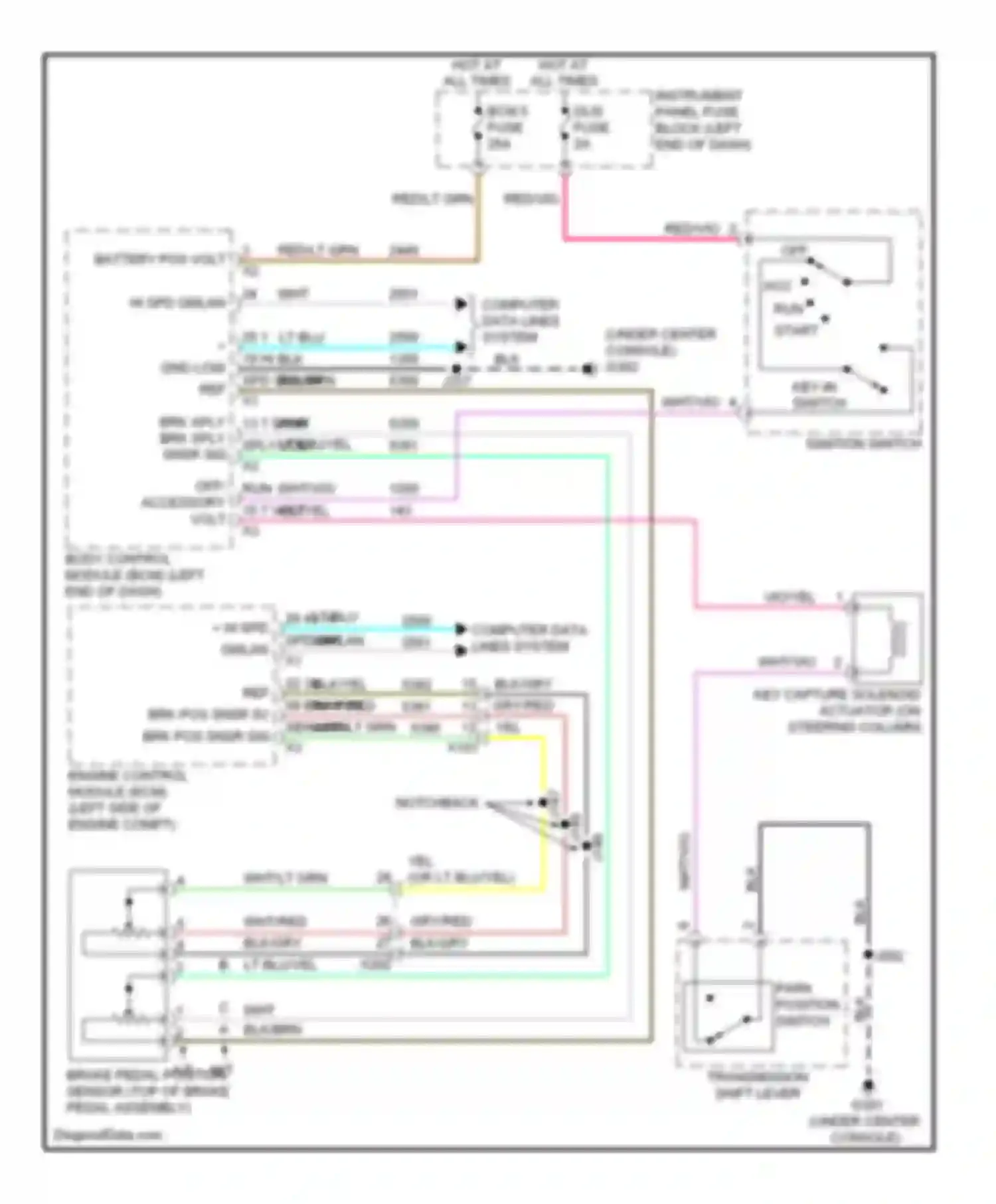 Sonic Chevrolet I (2011-2016): Ignition lock solenoid circuit