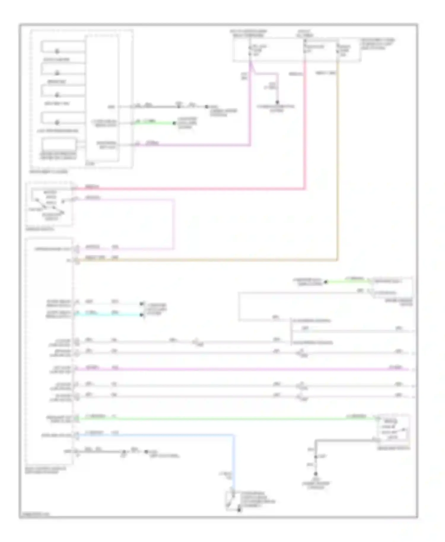 Sonic Chevrolet I (2011-2016): Warning systems circuit (1 of 2)