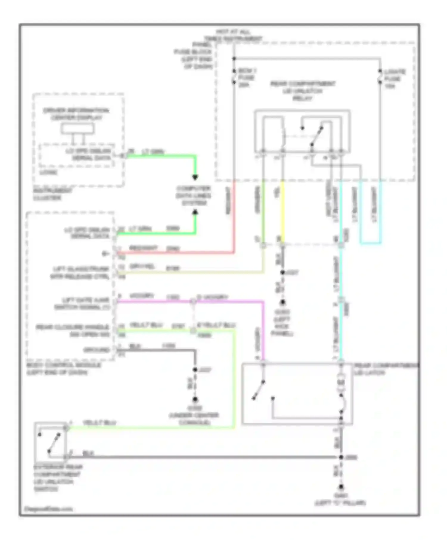 Wiring diagram exterior rear compartment lid unlatch switch for Chevrolet Sonic I (2011-2016) (2 of 2)