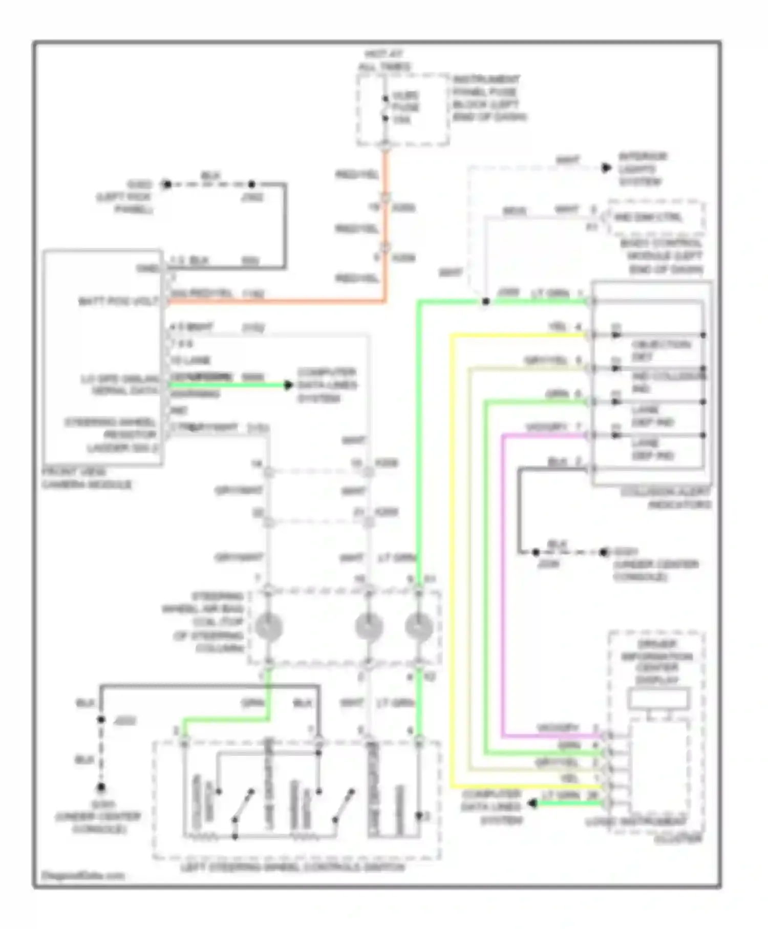 Wiring diagram front view camera module for Chevrolet Sonic I (2011-2016) (2 of 3)