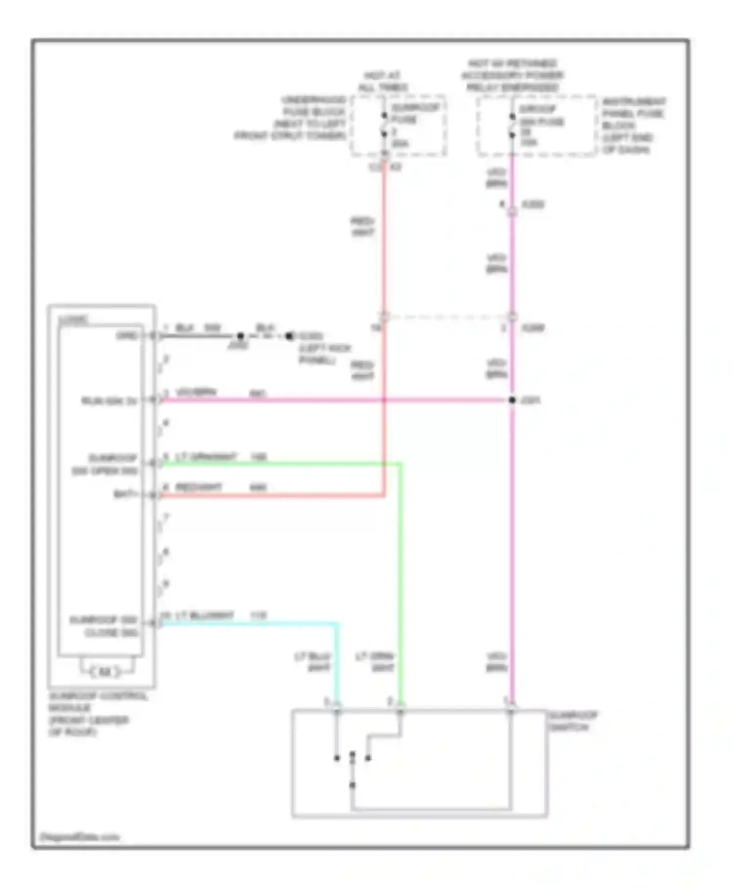 Wiring diagram sunroof sw open sig for Chevrolet Sonic I (2011-2016) (1 of 1)