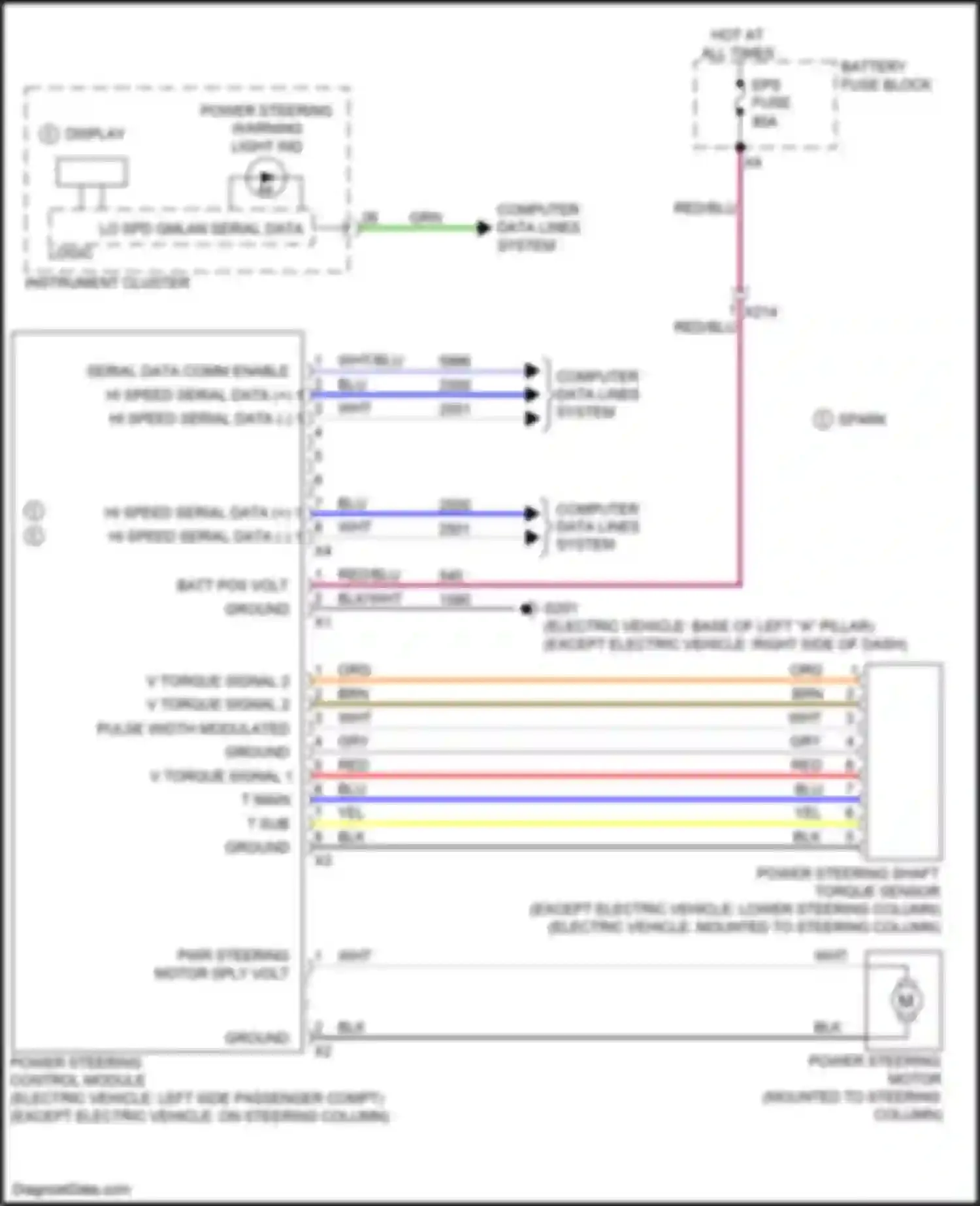 Spark Chevrolet M300 facelift (2016-2024): Electronic power steering circuit