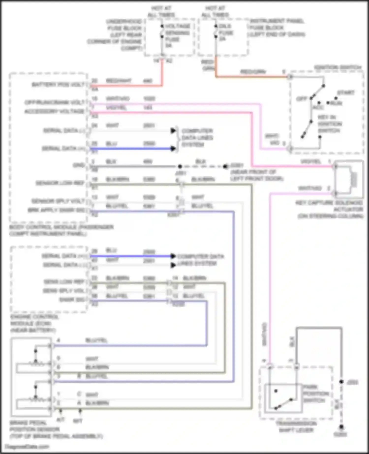 Spark Chevrolet M300 facelift (2016-2024): Ignition lock solenoid circuit
