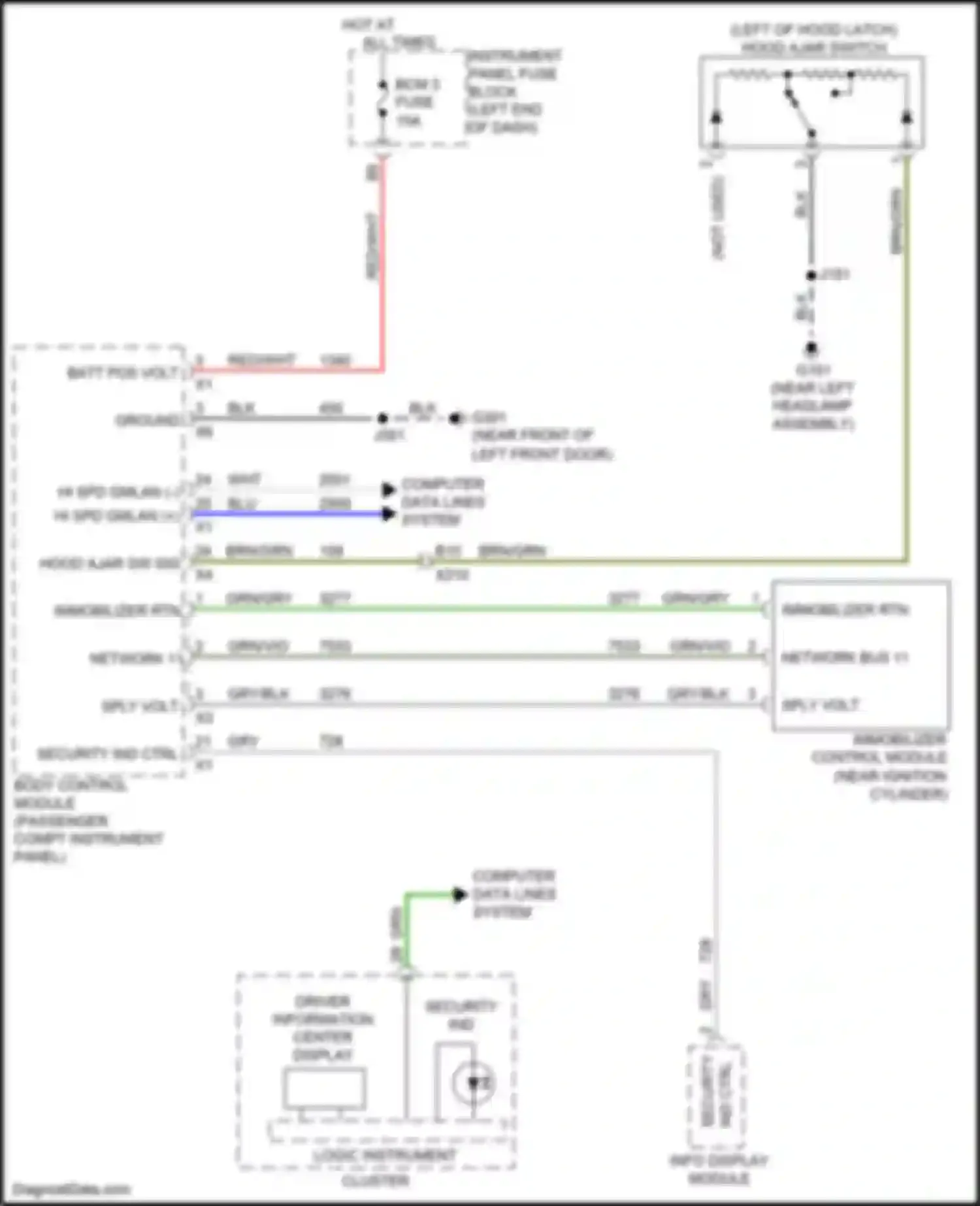 Wiring diagram wht for Chevrolet Spark M300 facelift (2016-2024) (18 of 51)