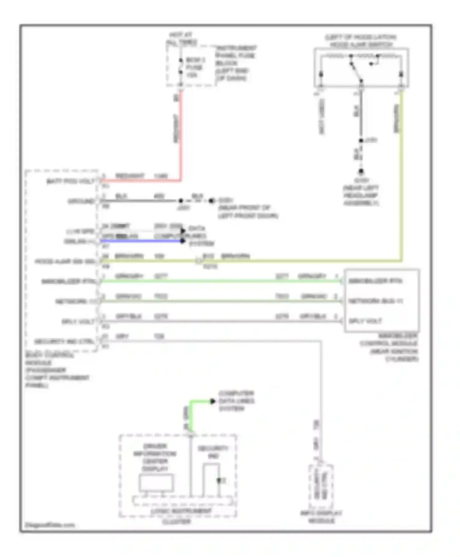 Spark Chevrolet M300 (2009-2016): Pass-key circuit