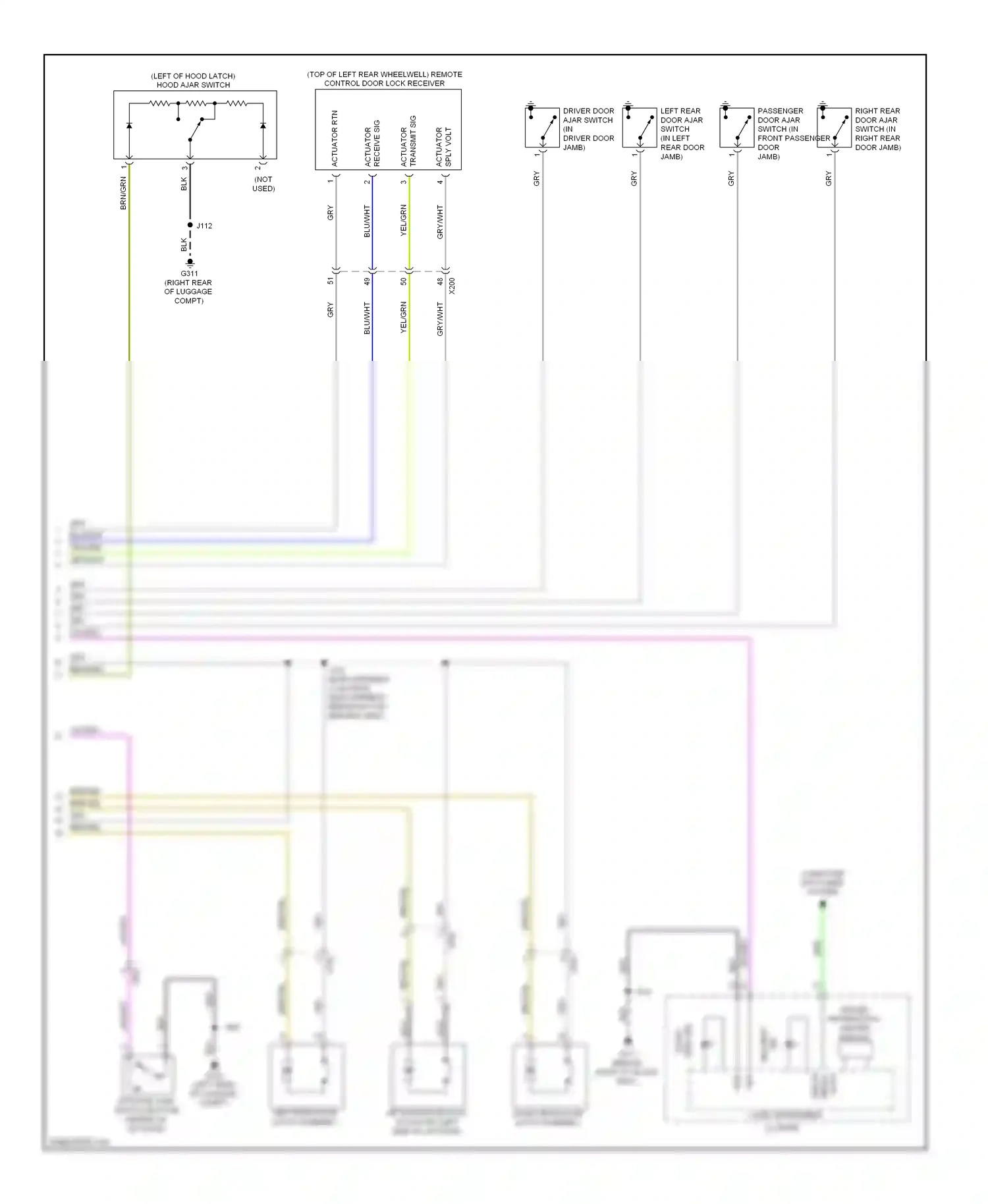 Wiring diagram actuator rtn for Chevrolet Spark M300 (2009-2016) (3 of 6)