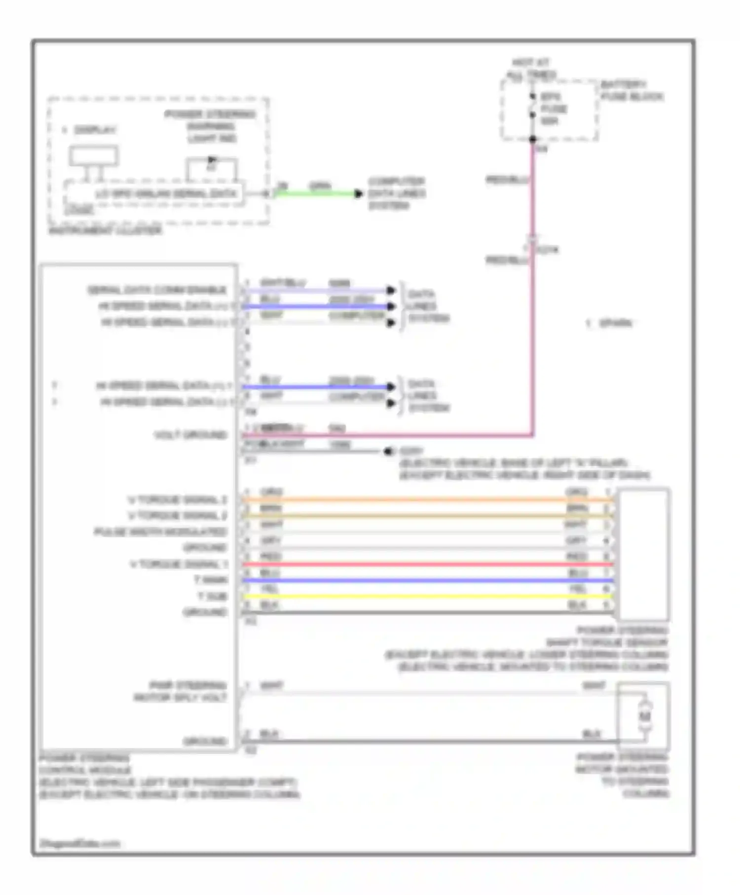 Wiring diagram lo spd gmlan serial data for Chevrolet Spark M300 (2009-2016)