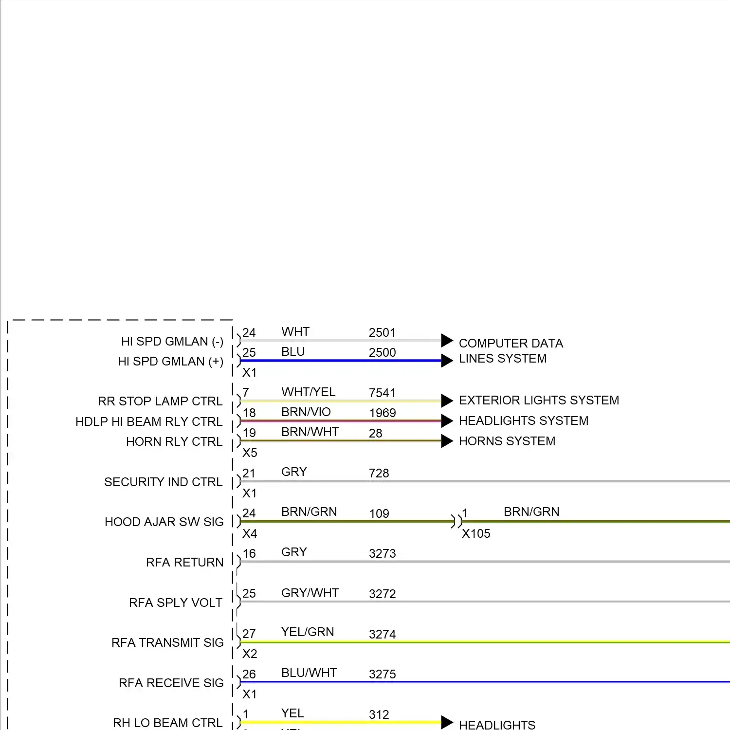 demo - Power door locks circuit, w/o passive keyless entry (1 of 2) Power door locks circuit, w/o passive keyless entry (1 of 2)