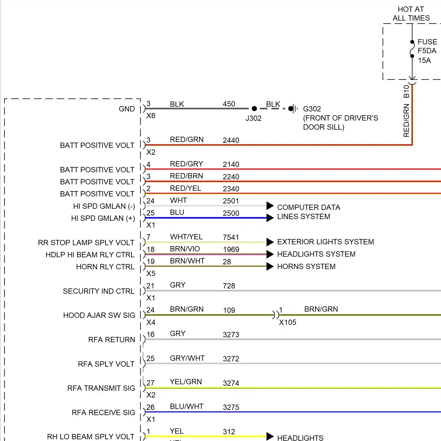 demo - Forced entry circuit, w/o passive keyless entry (1 of 2) Forced entry circuit, w/o passive keyless entry (1 of 2)