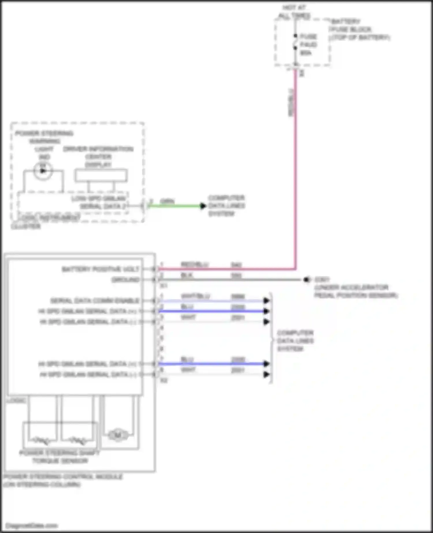 Wiring diagram low spd gmlan serial data 2 for Chevrolet Spark M400 (2015-2024) (1 of 1)
