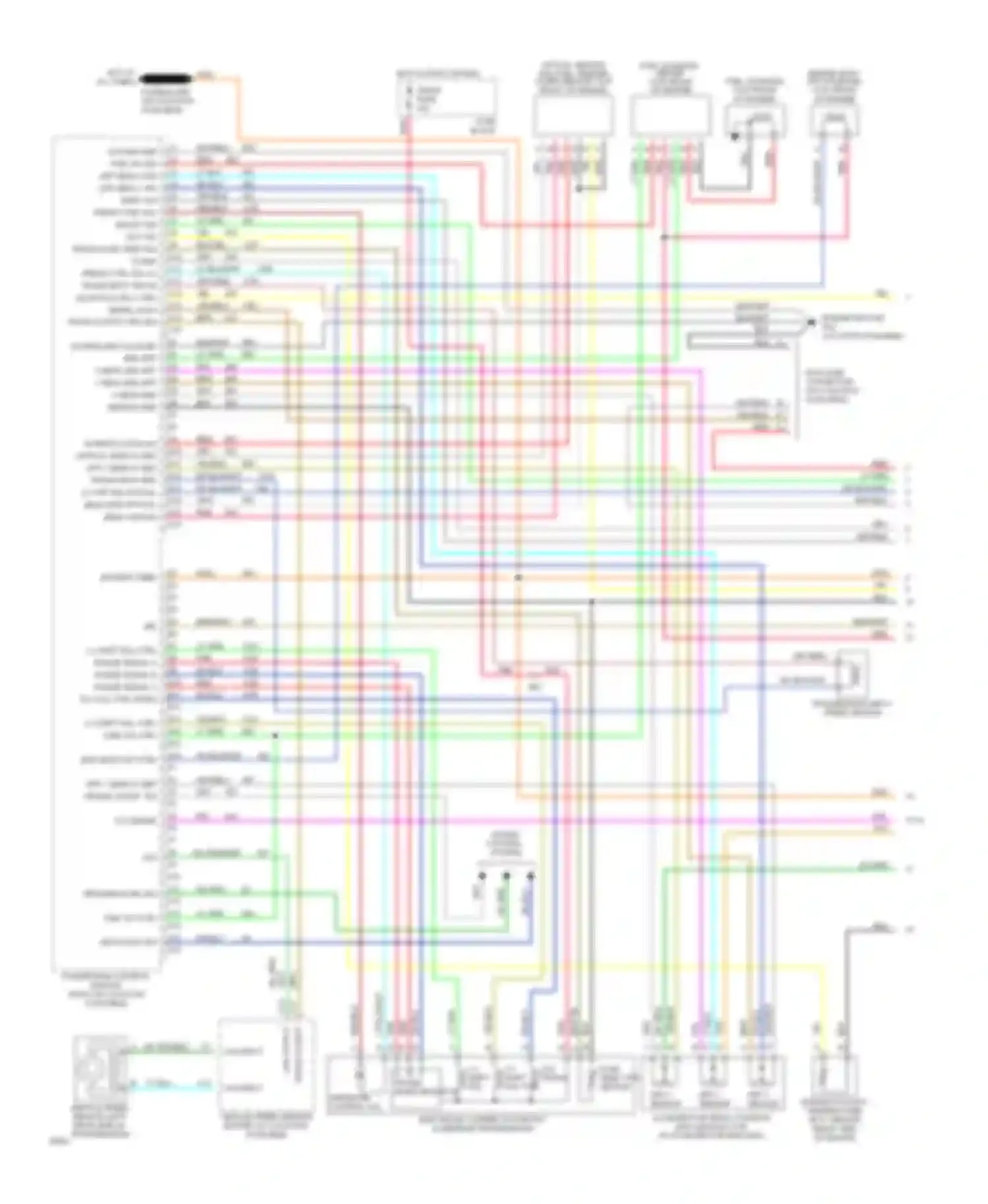 Wiring diagram range mode selector for Chevrolet Sportvan G30  (1985-1994) (10 of 18)