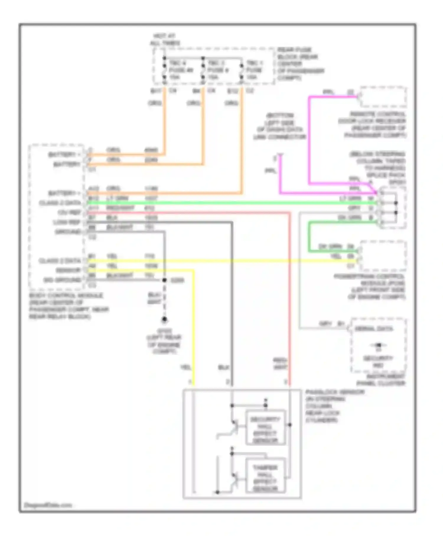SSR Chevrolet I (2003-2006): Pass-key circuit