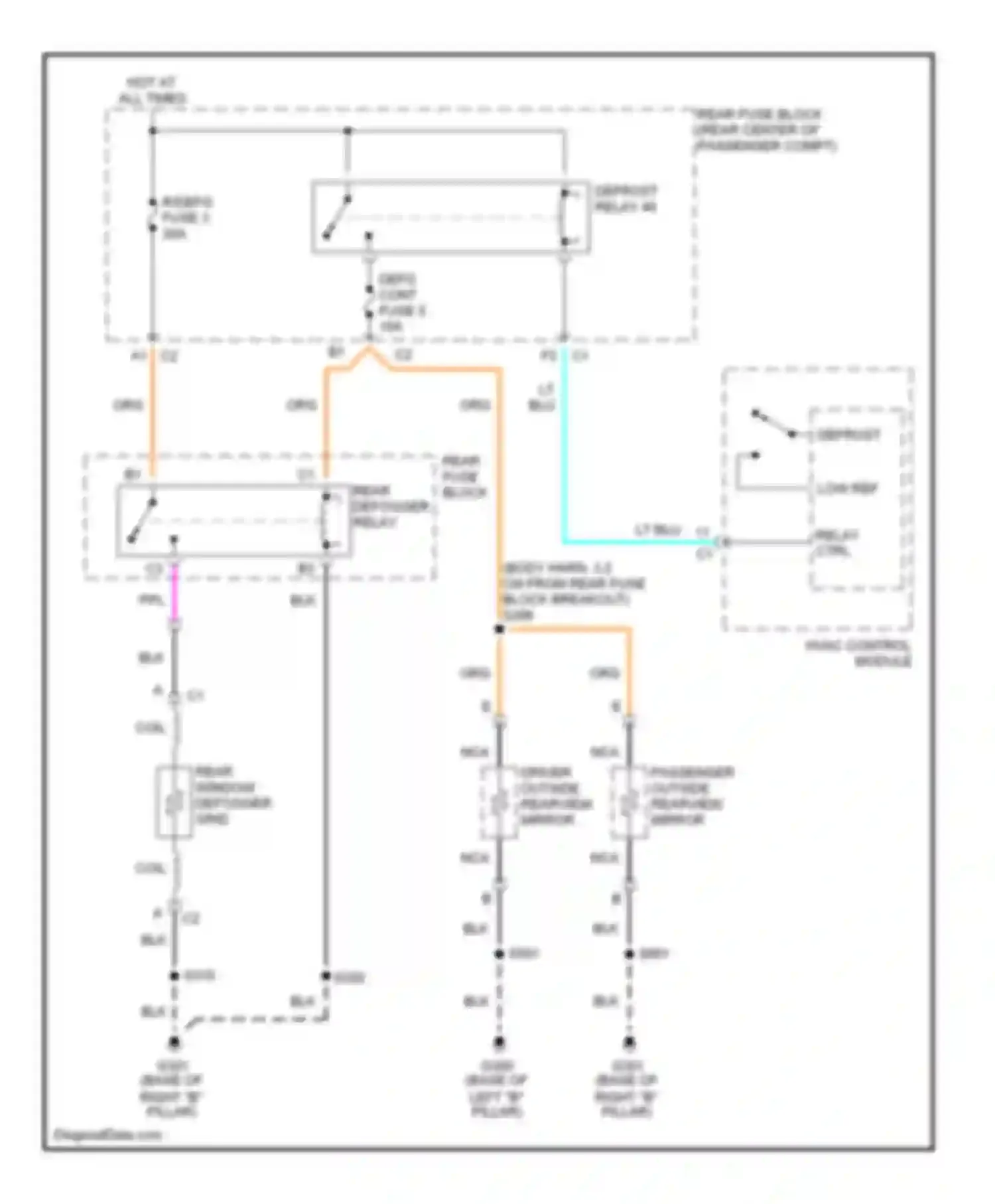 SSR Chevrolet I (2003-2006): Defoggers circuit