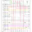 mini-Wiring diagram engine performance 5.3l vin t (1 of 5)