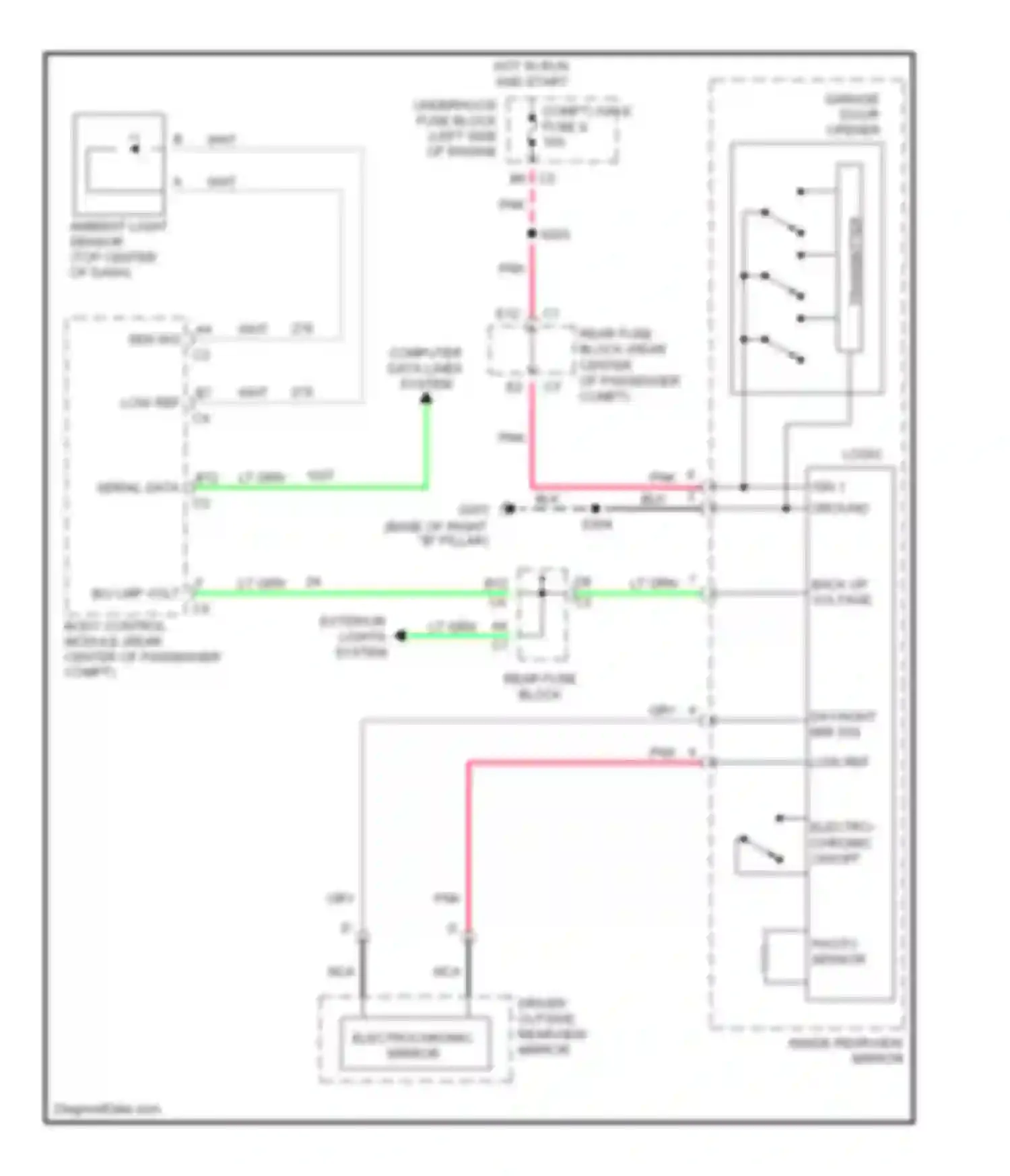 SSR Chevrolet I (2003-2006): Automatic day/night mirror circuit