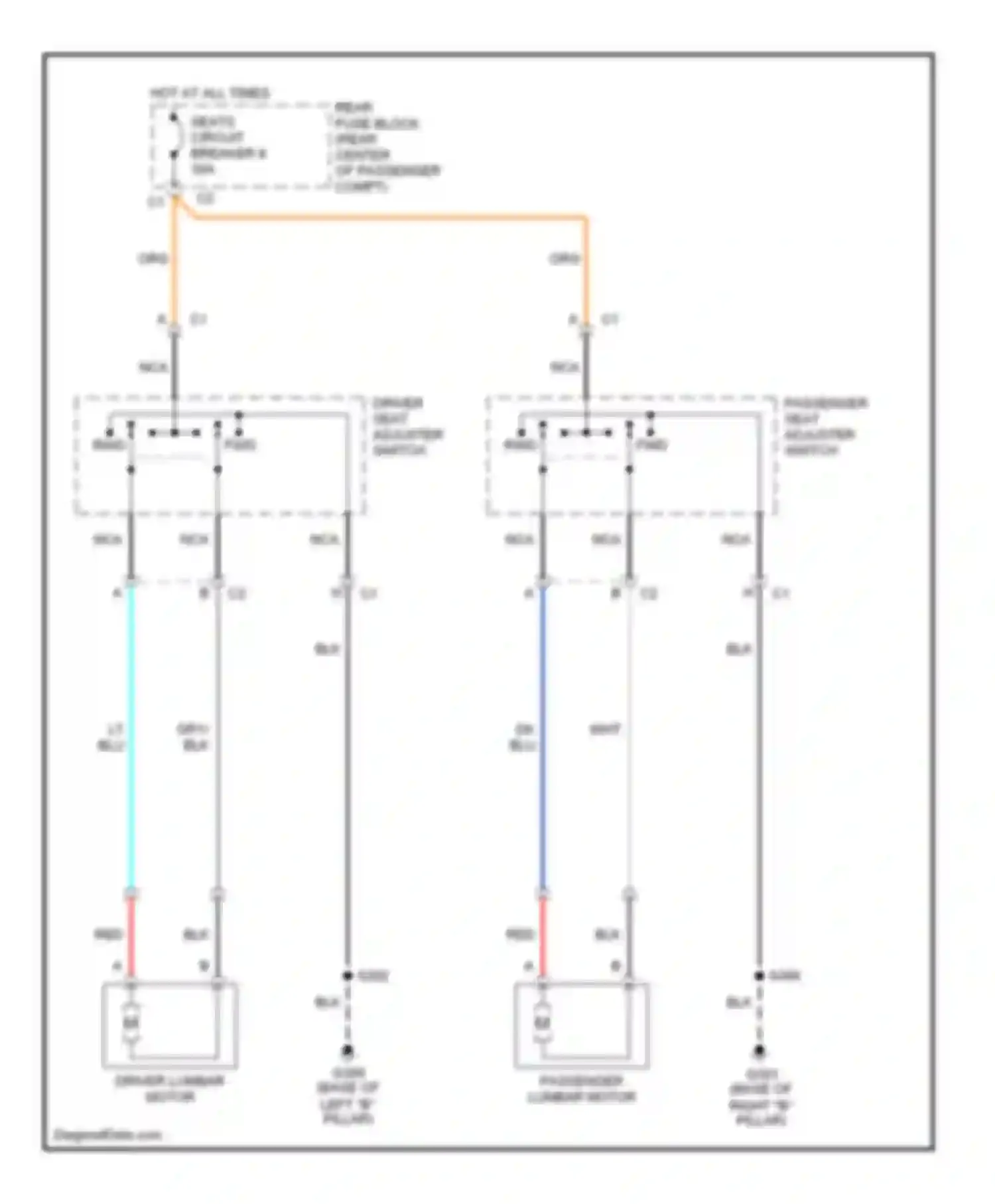 SSR Chevrolet I (2003-2006): Lumbar circuit