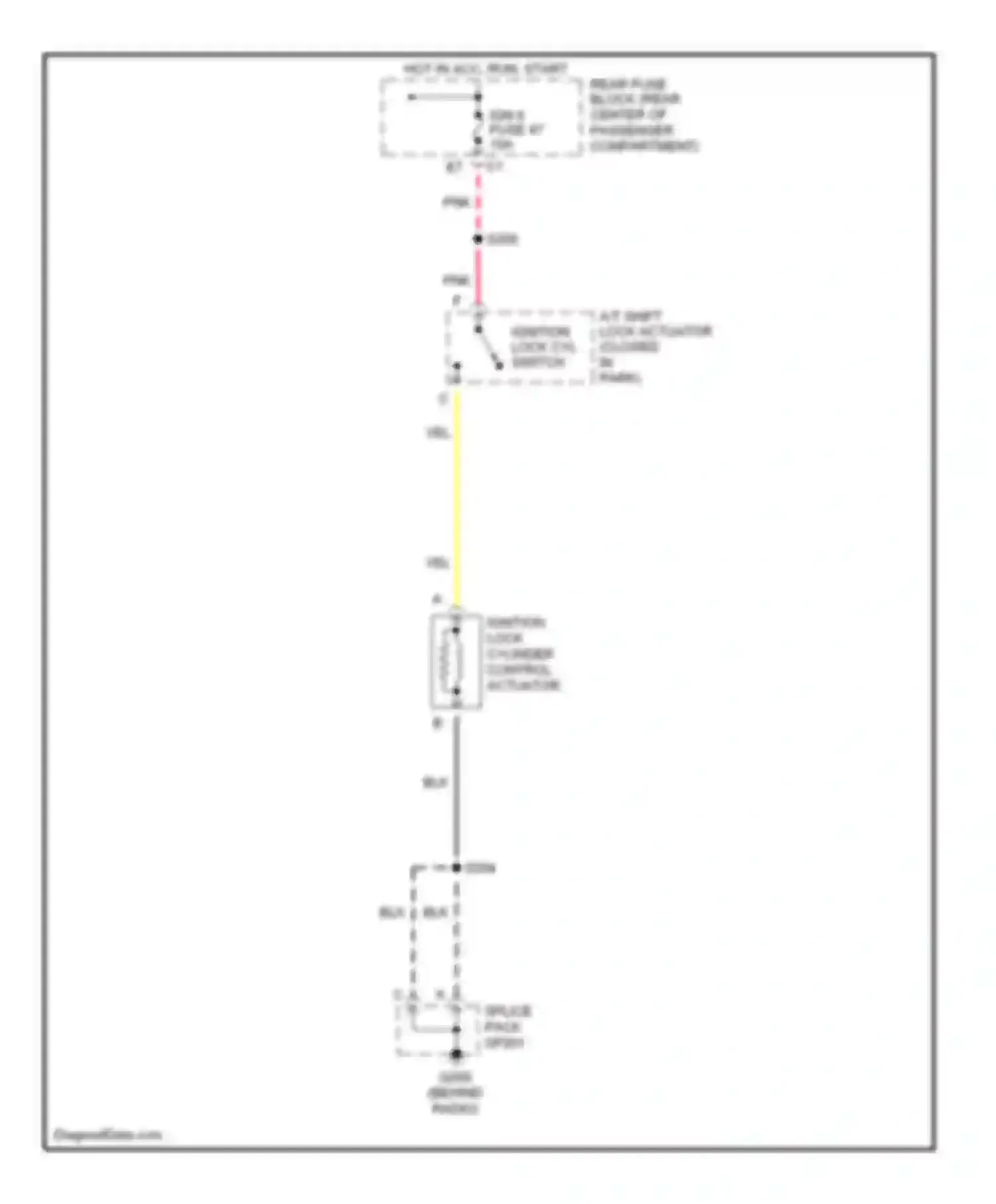 SSR Chevrolet I (2003-2006): Ignition lock solenoid circuit
