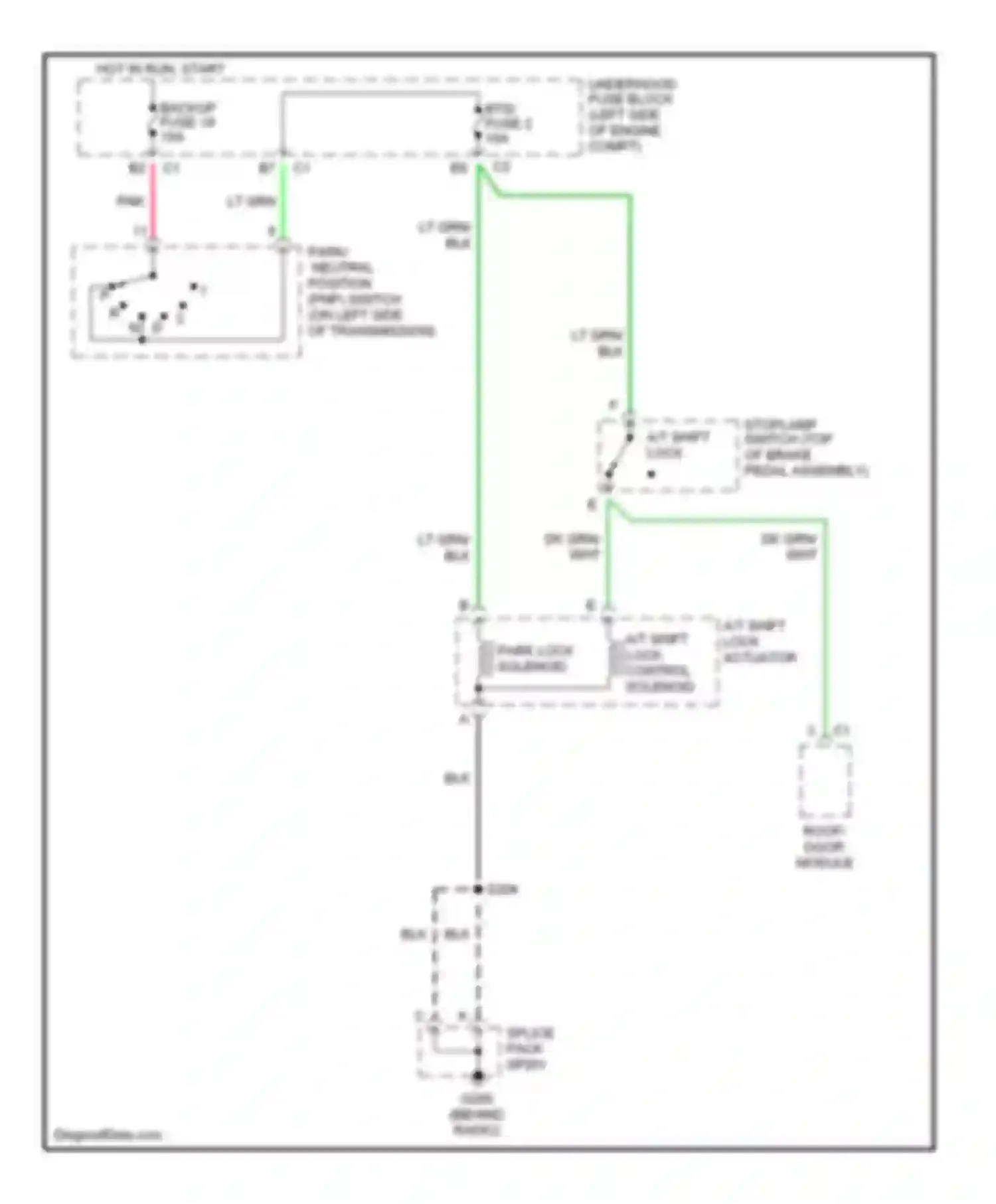 Wiring diagram a/t shift lock control solenoid for Chevrolet SSR I (2003-2006) (1 of 1)