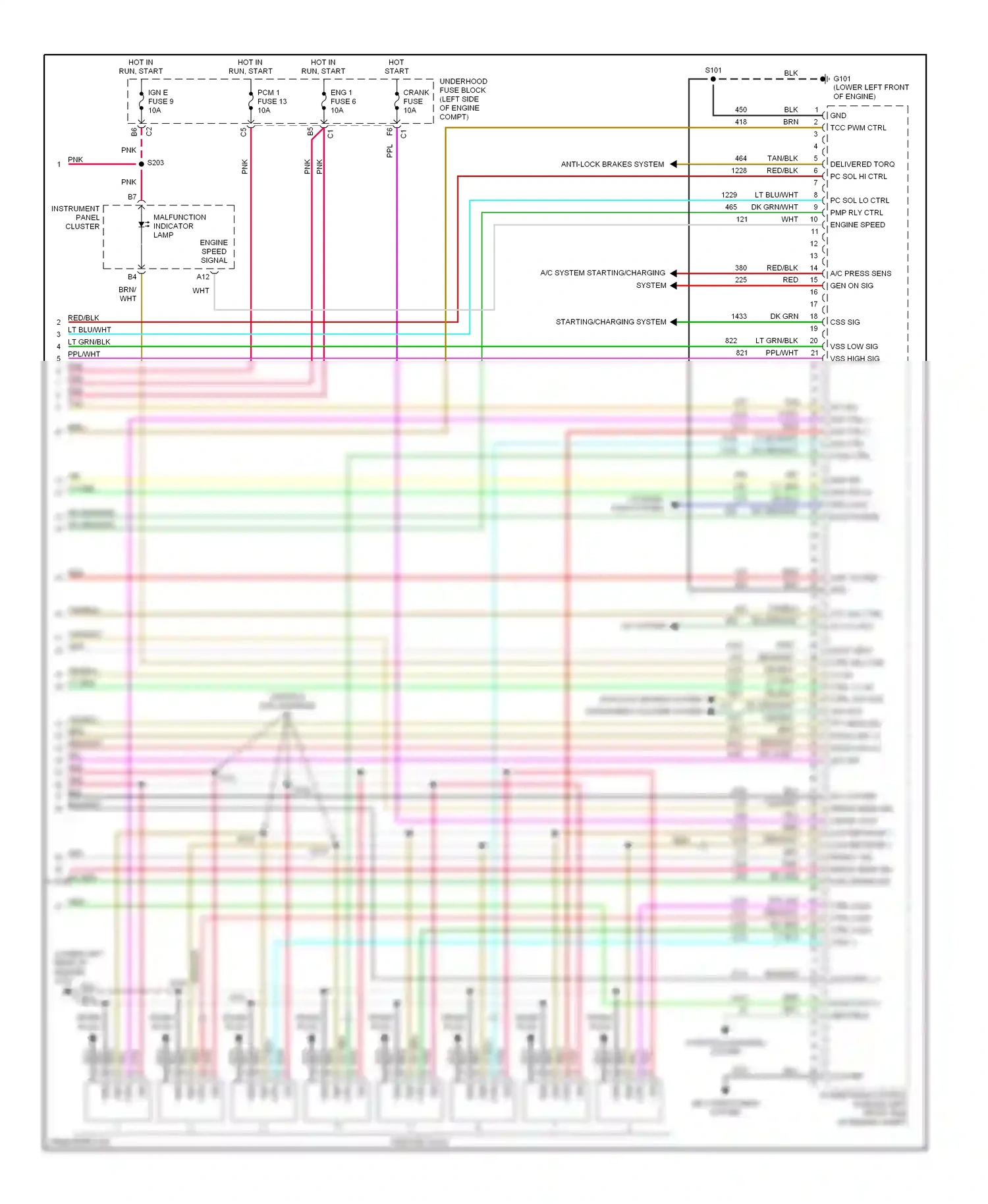 Chevrolet SSR I (2003-2006) ctrl wiring diagram  (1 of 1)