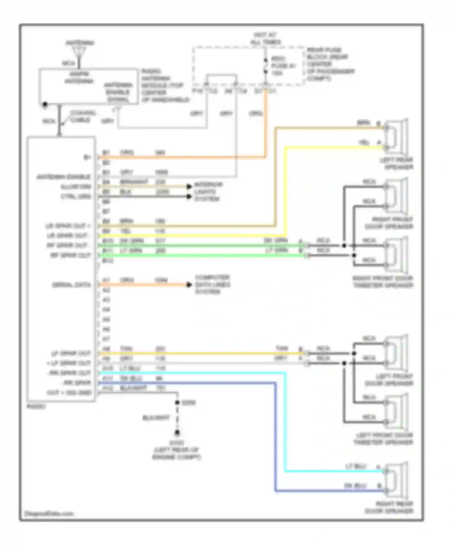 Wiring diagram dk grn for Chevrolet SSR I (2003-2006) (23 of 32)