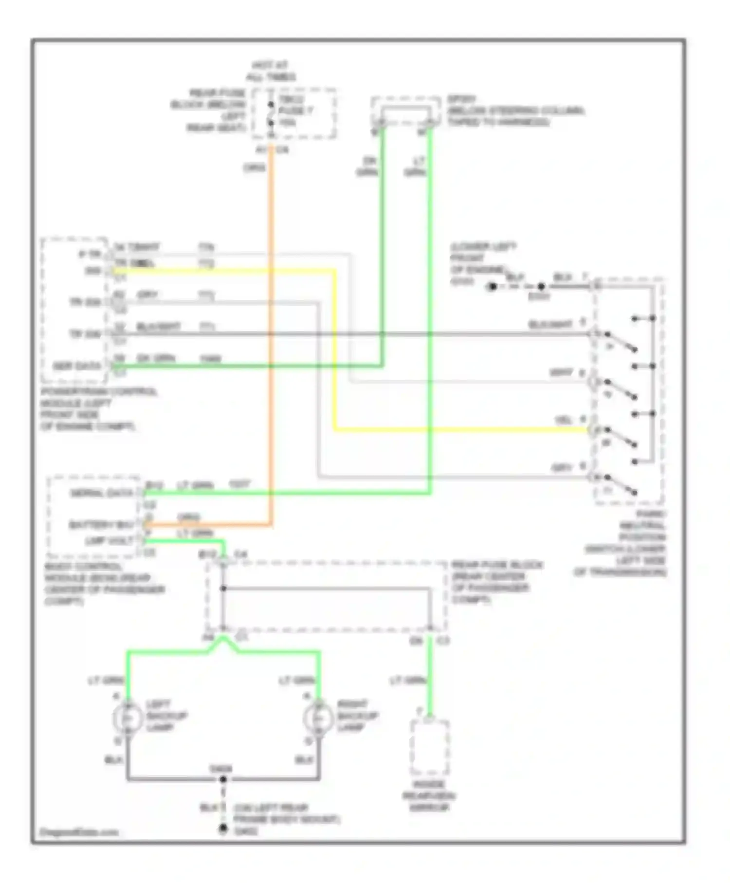 Wiring diagram tr sw a for Chevrolet SSR I (2003-2006) (1 of 1)