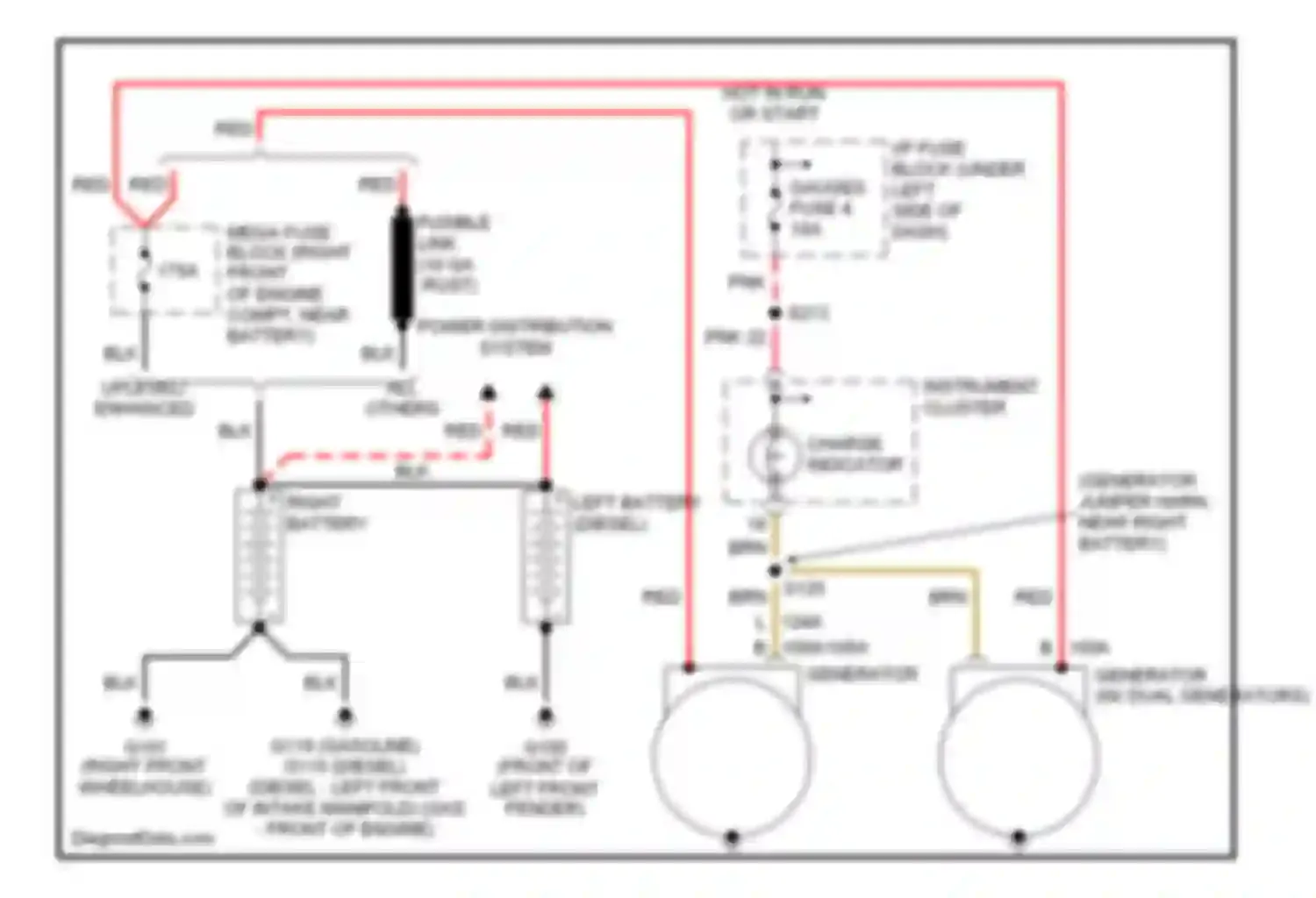 Wiring diagram charge indicator for Chevrolet Suburban C2500  (1992-1999) (4 of 4)