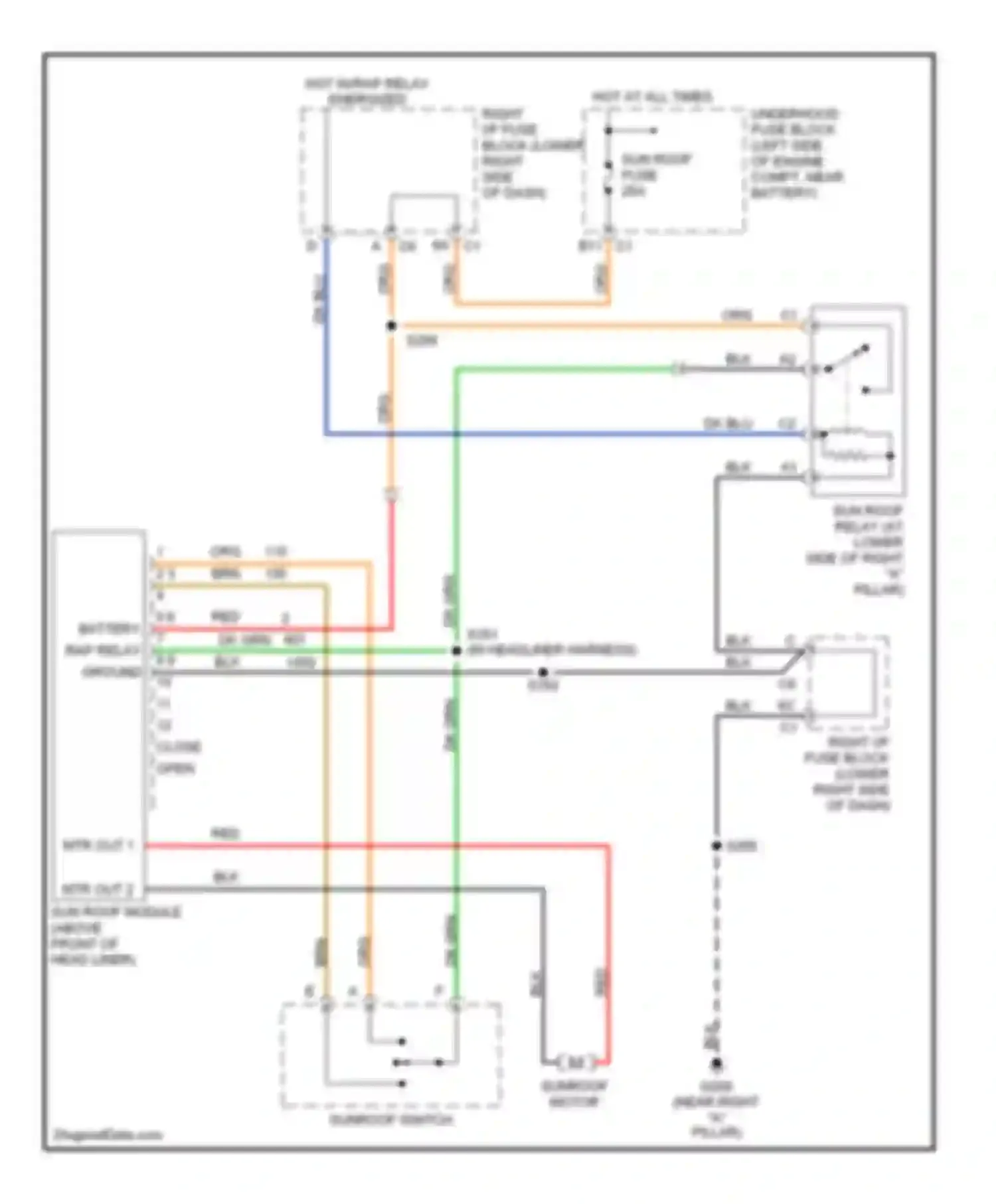 Wiring diagram 1 2 3 4 5 6 7 8 9 10 11 12 close open for Chevrolet Suburban X (2000-2006)