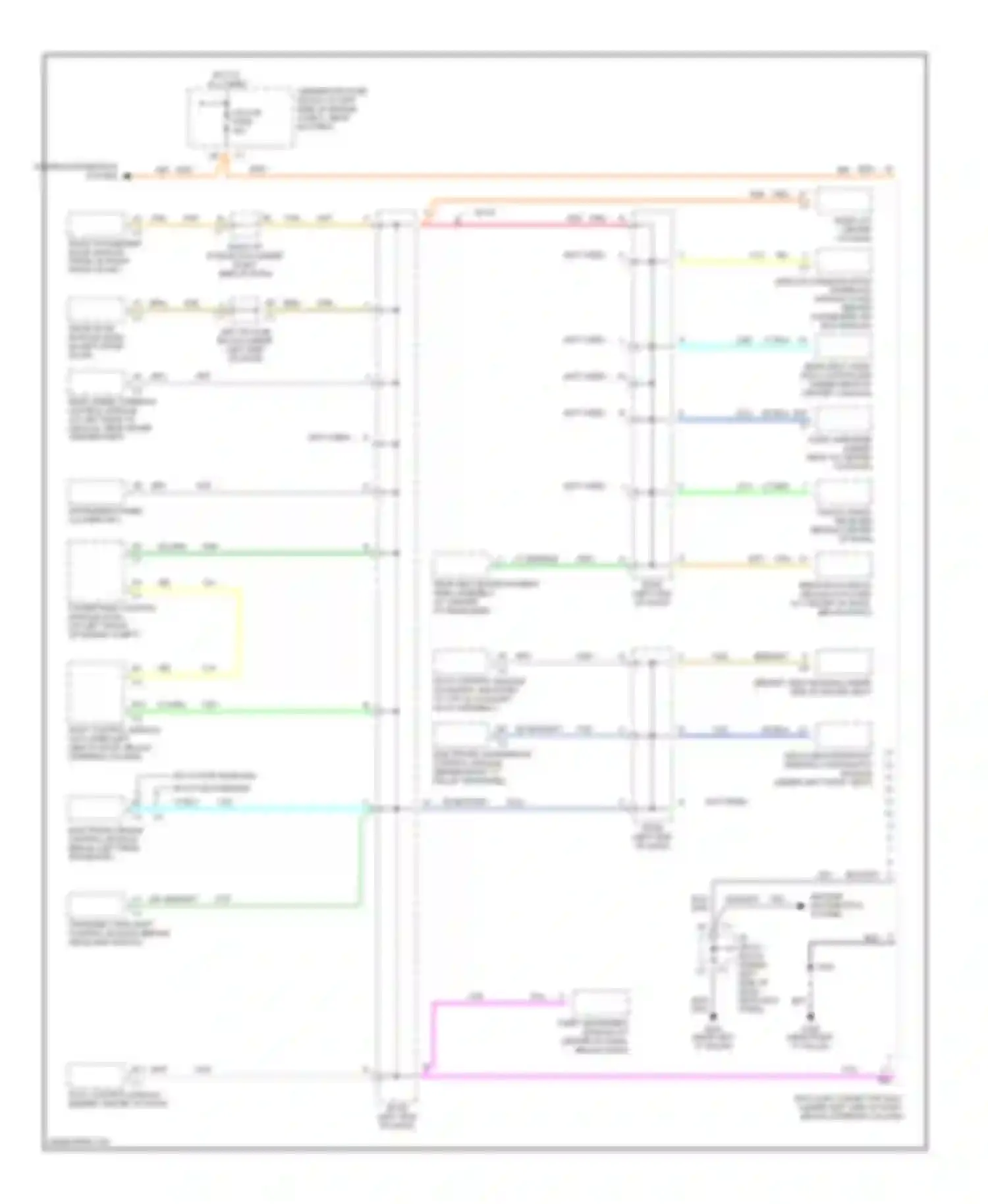 Wiring diagram ground distribution system for Chevrolet Suburban X (2000-2006)