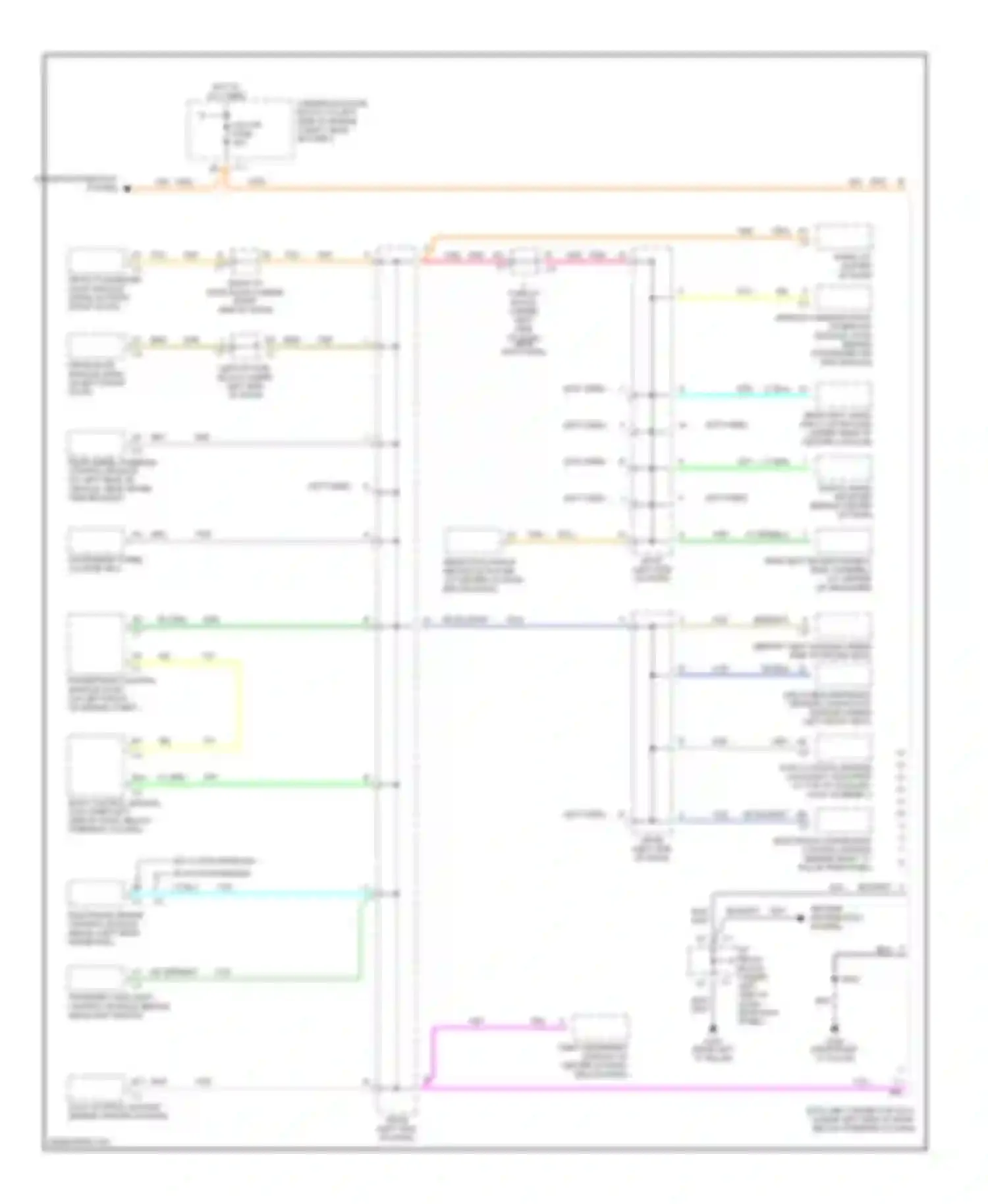 Wiring diagram ground distribution system for Chevrolet Suburban X (2000-2006)