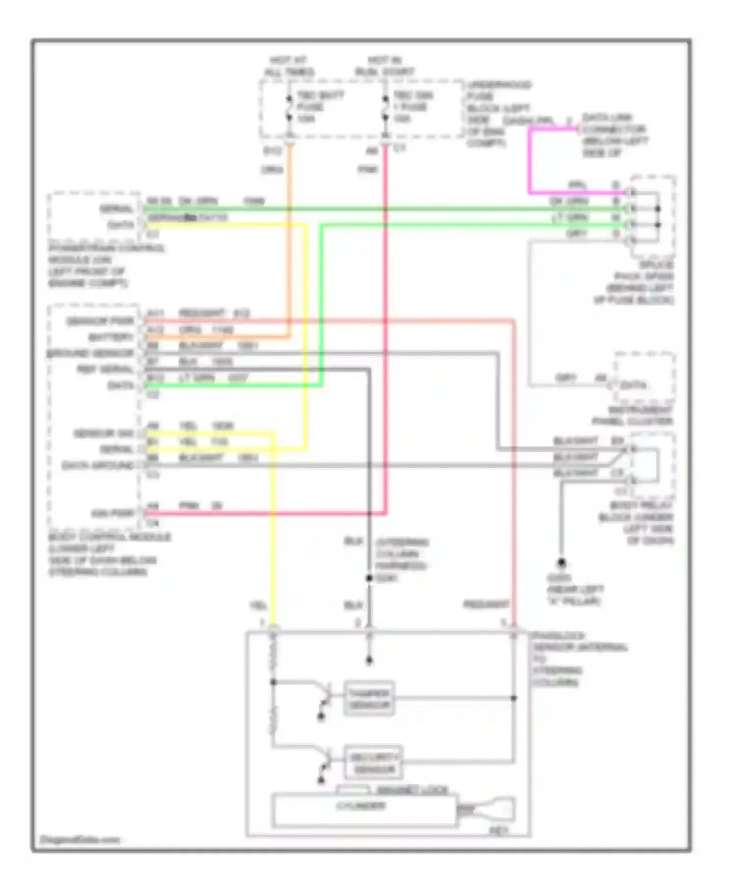 Wiring diagram sensor pwr battery ground sensor ref serial data for Chevrolet Suburban X (2000-2006)