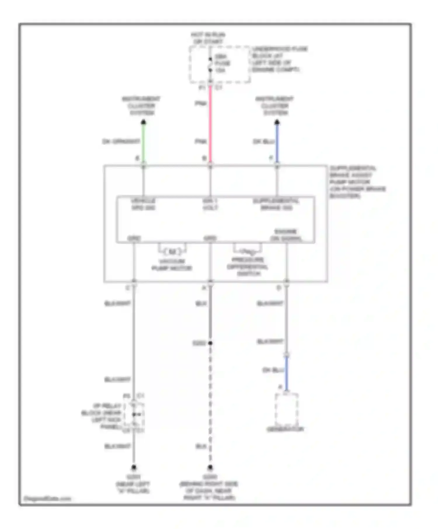 Wiring diagram instrument cluster system for Chevrolet Suburban X (2000-2006)
